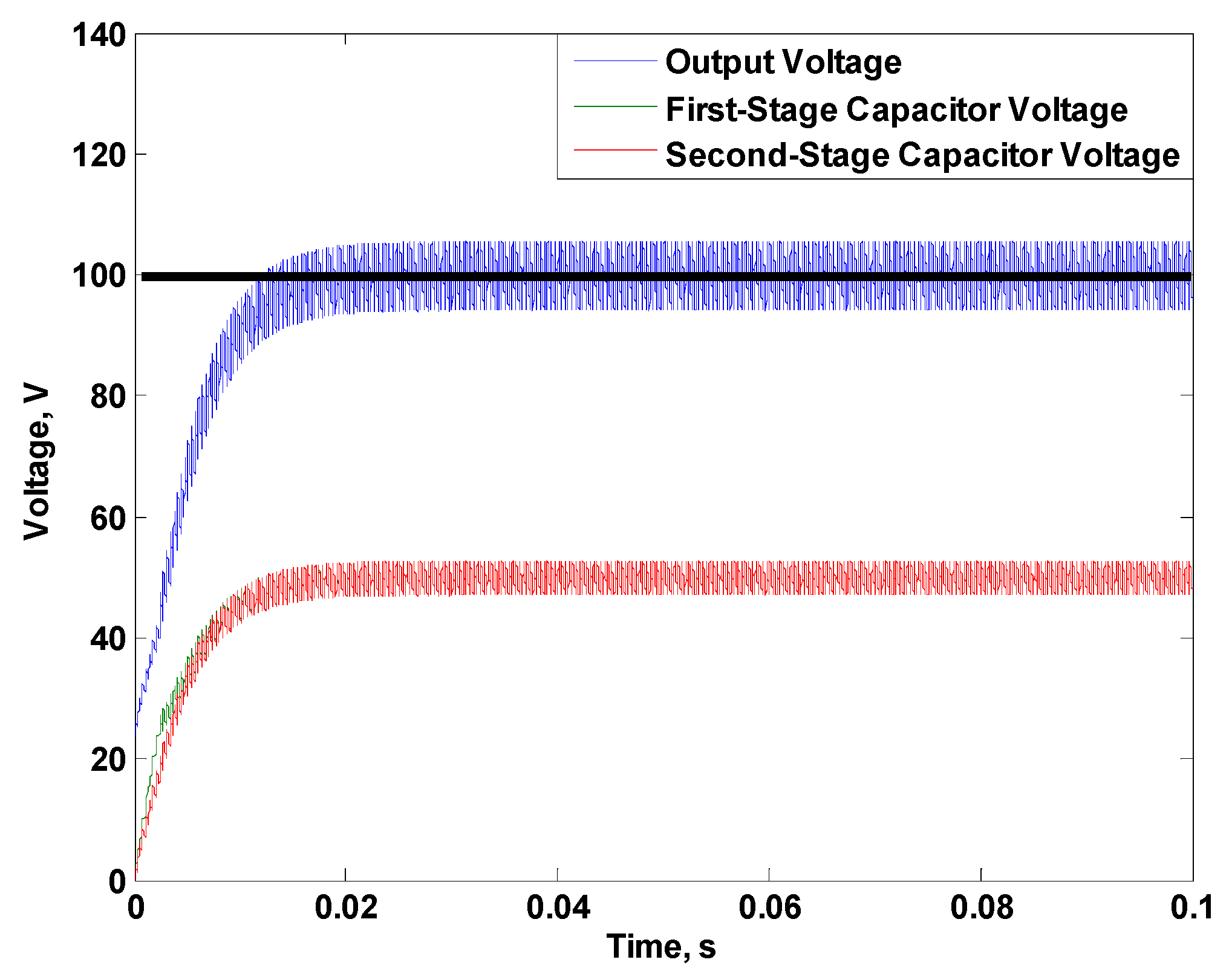 Energies 16 00216 g015 Energies 16 00216 g015