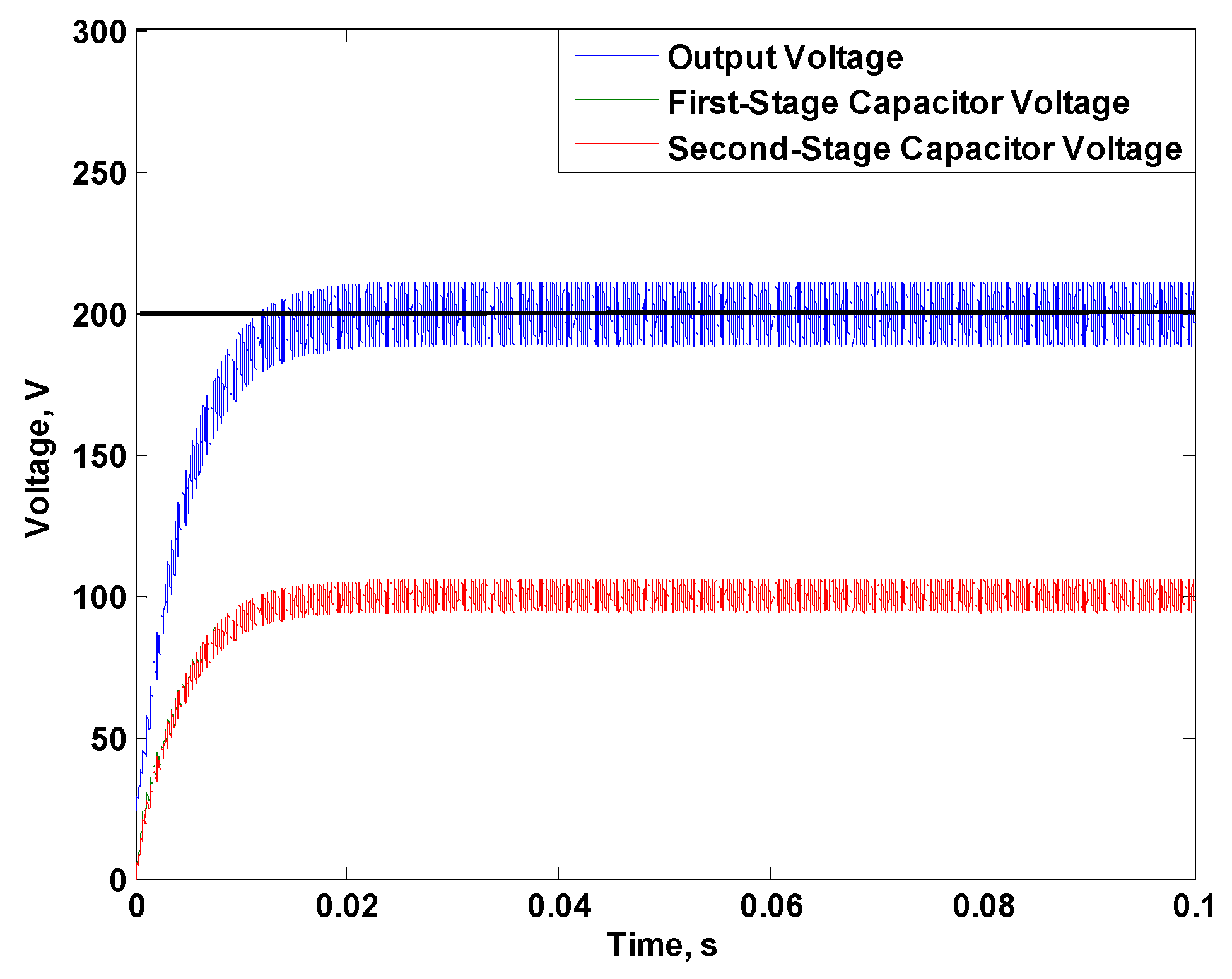 Energies 16 00216 g017 Energies 16 00216 g017