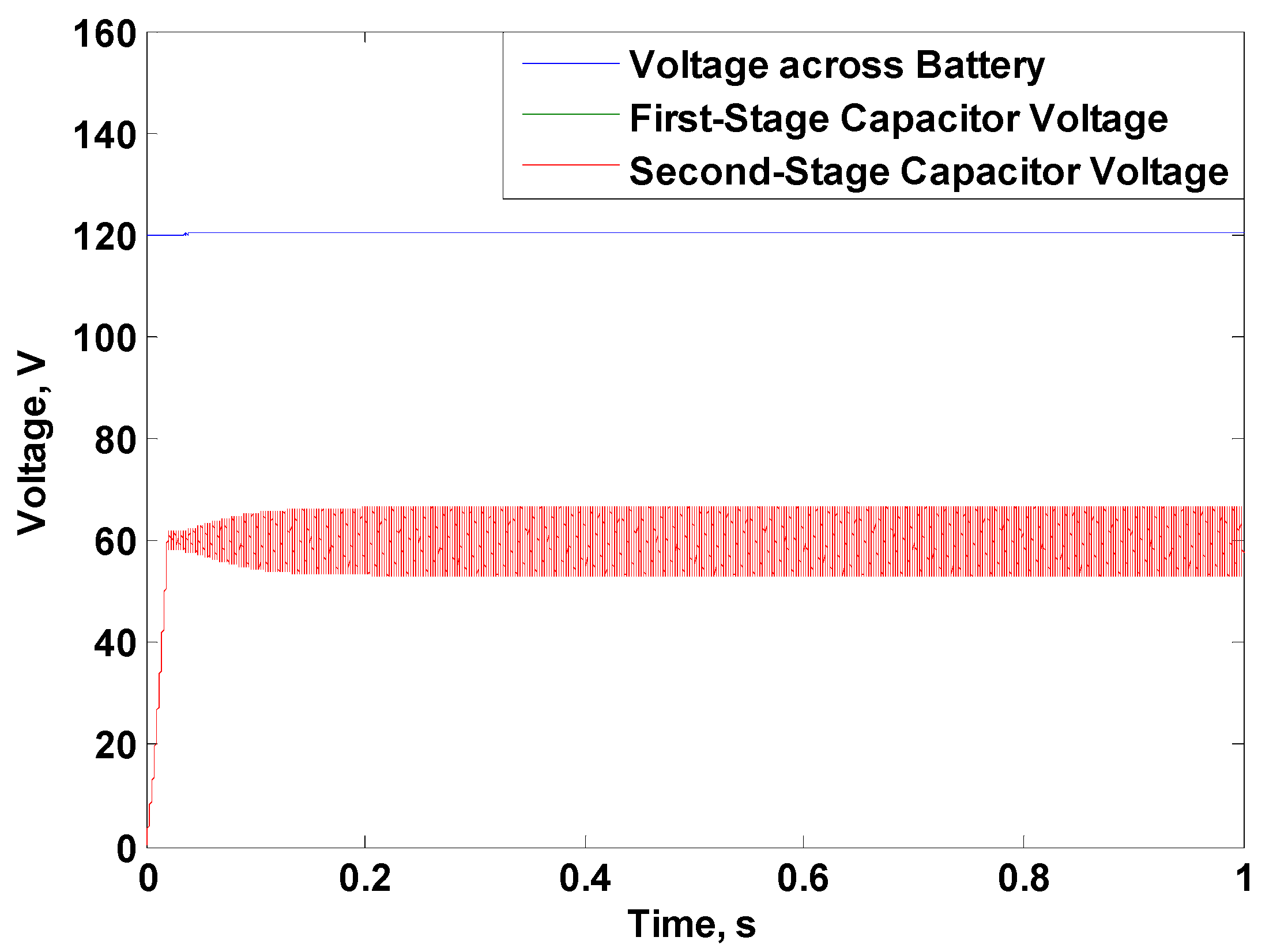 Energies 16 00216 g023 Energies 16 00216 g023
