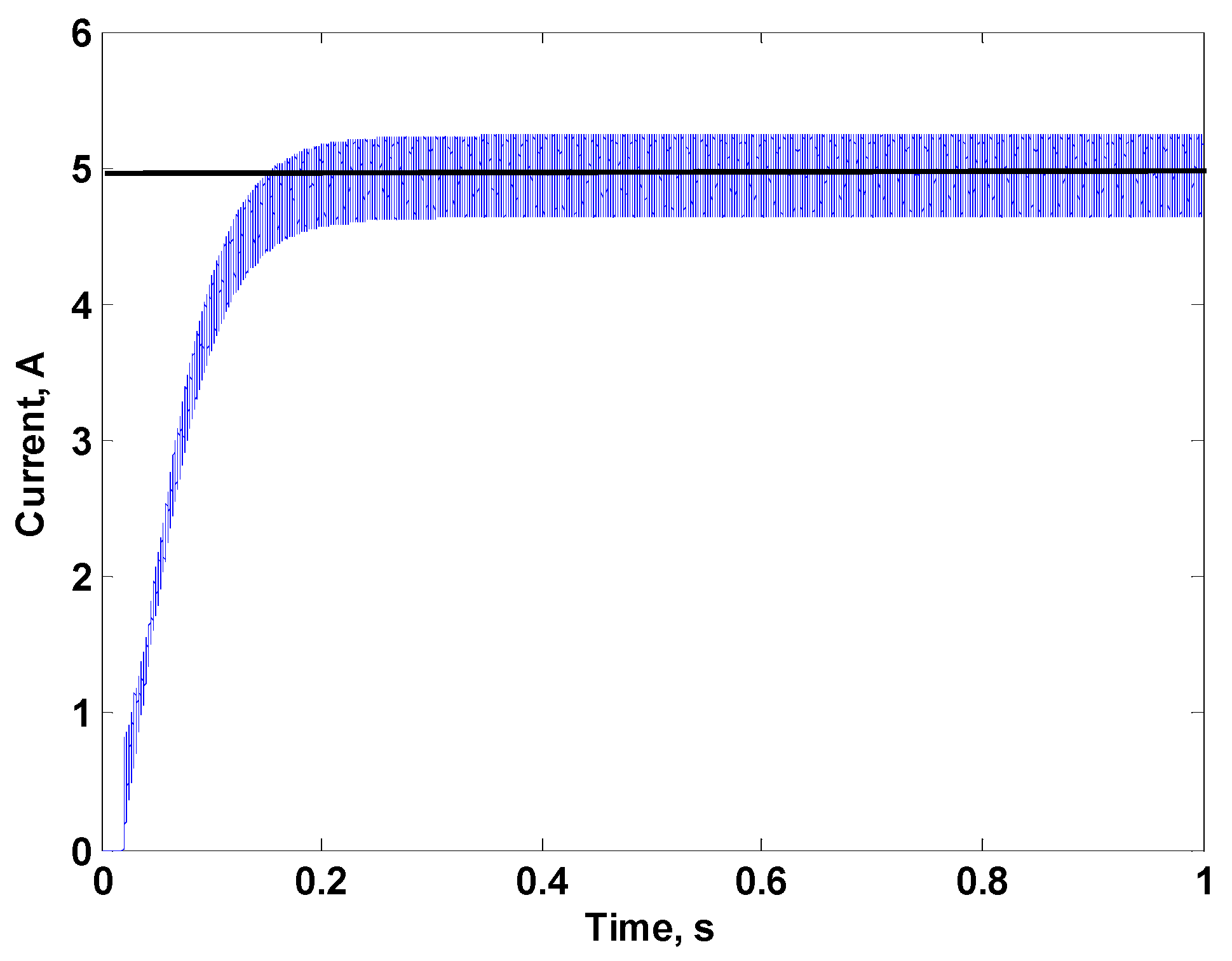 Energies 16 00216 g024 Energies 16 00216 g024