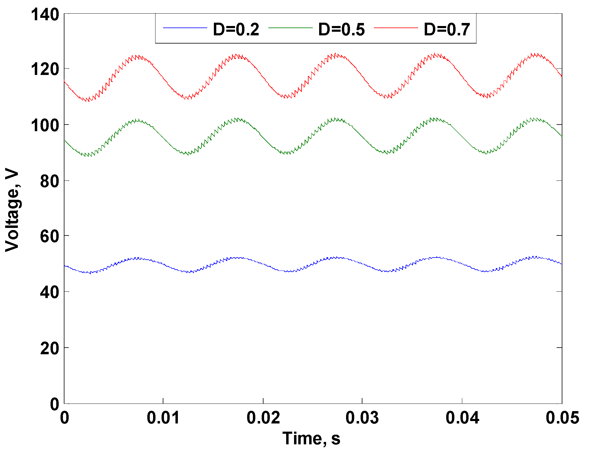 Energies 16 00216 g035 Energies 16 00216 g035