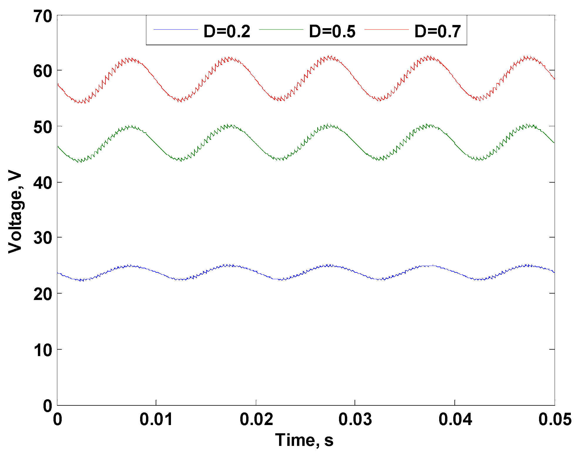 Energies 16 00216 g036 Energies 16 00216 g036