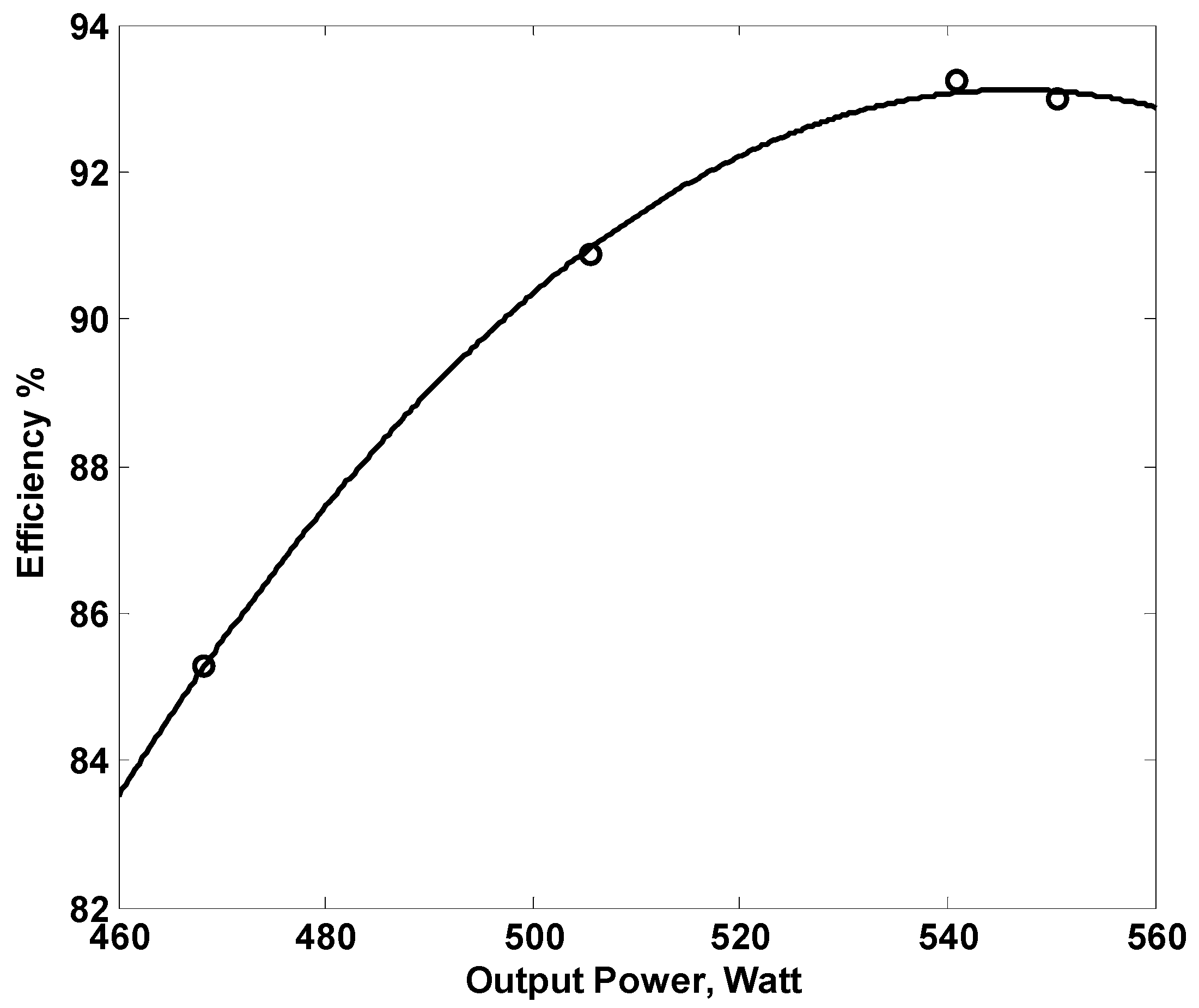 Energies 16 00216 g038 Energies 16 00216 g038