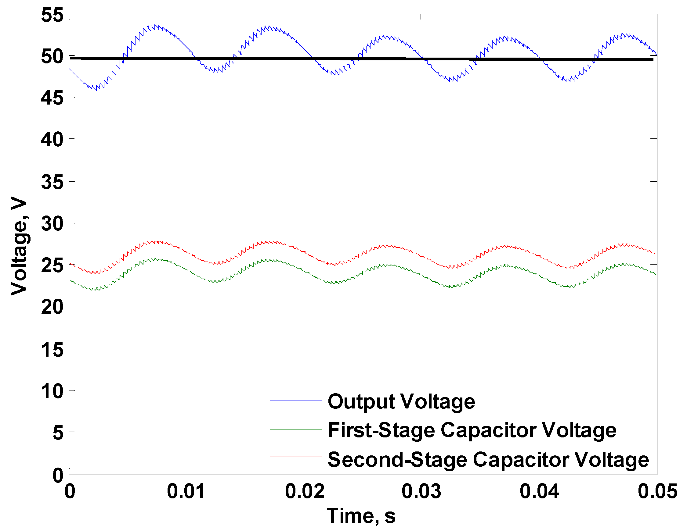 Energies 16 00216 g039 Energies 16 00216 g039