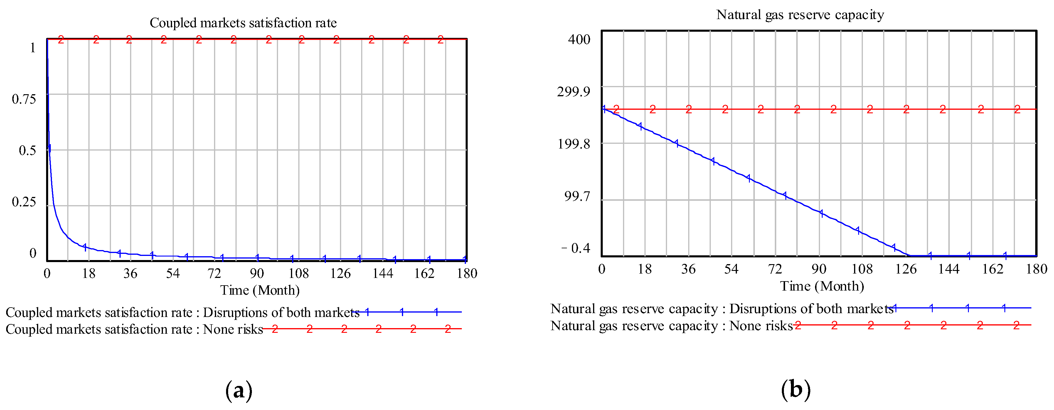 Energies 16 00223 g003