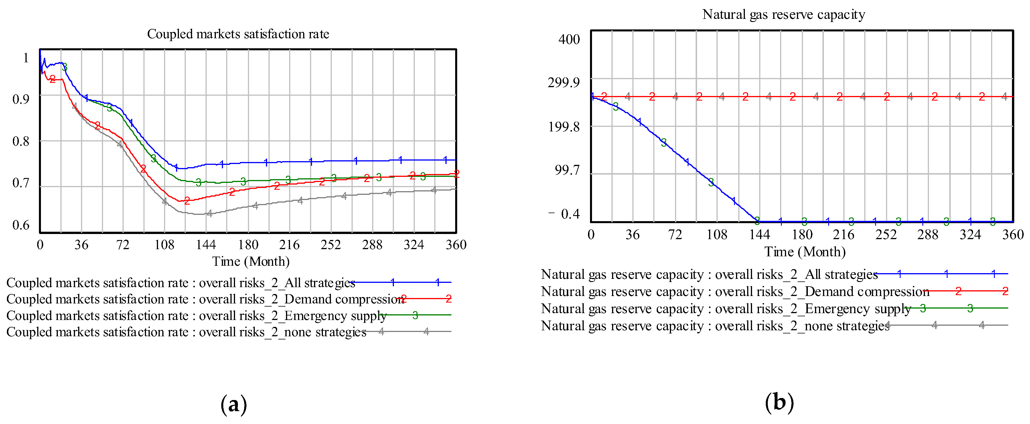 Energies 16 00223 g006