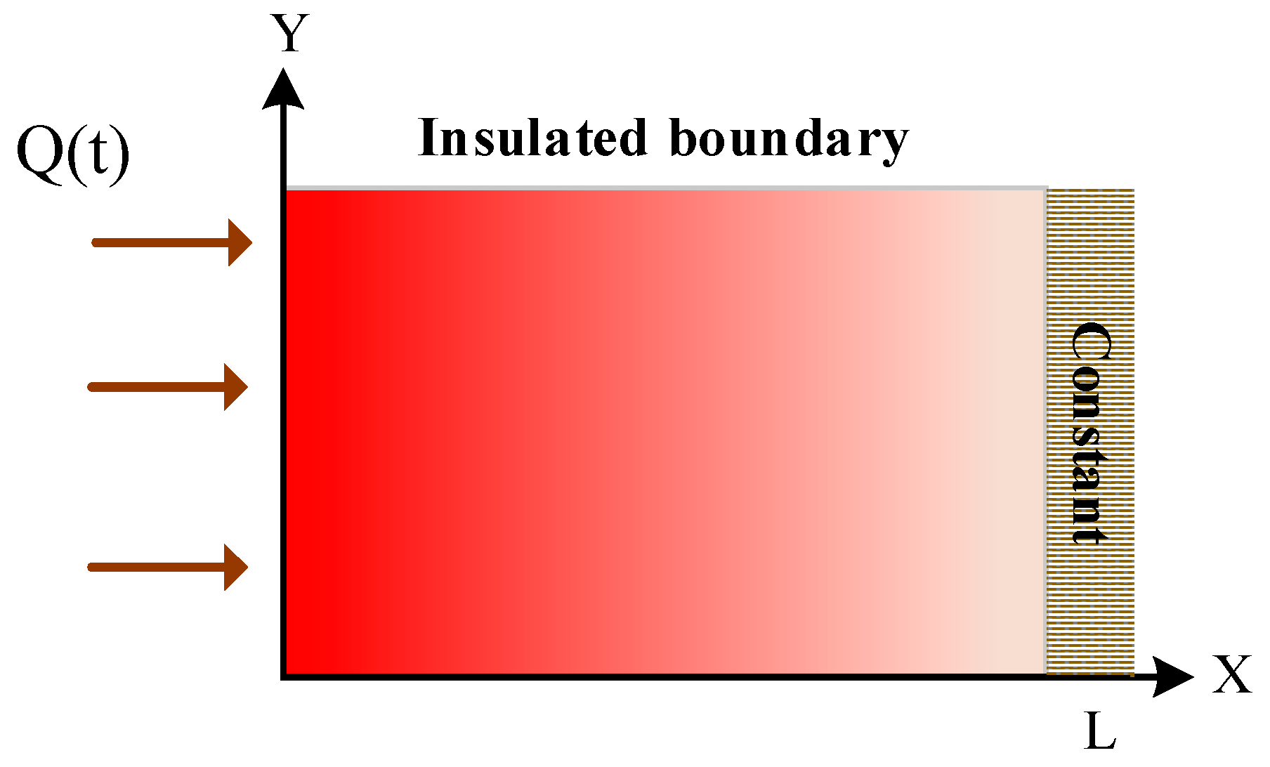 Energies 16 00225 g001