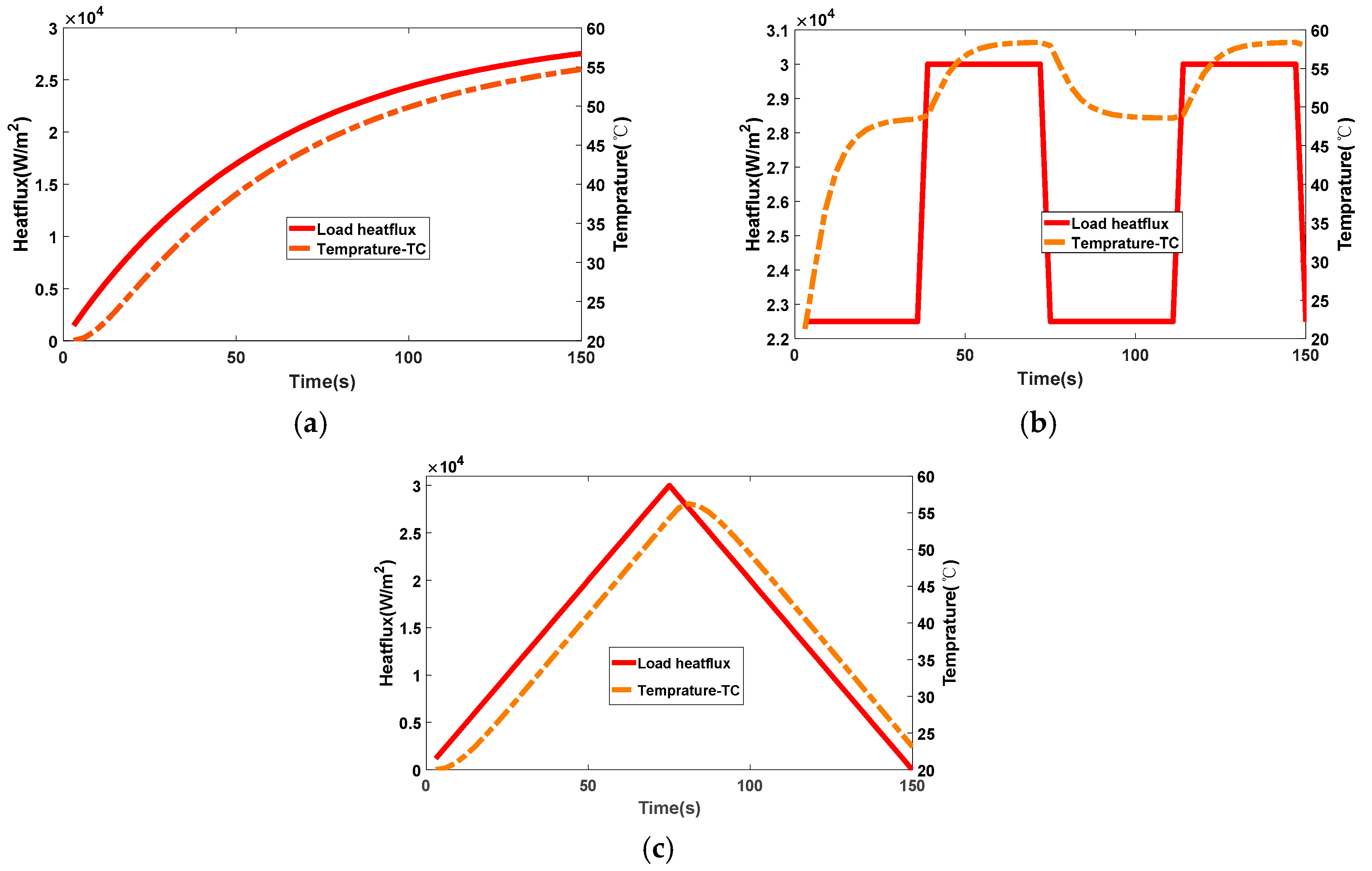 Energies 16 00225 g004