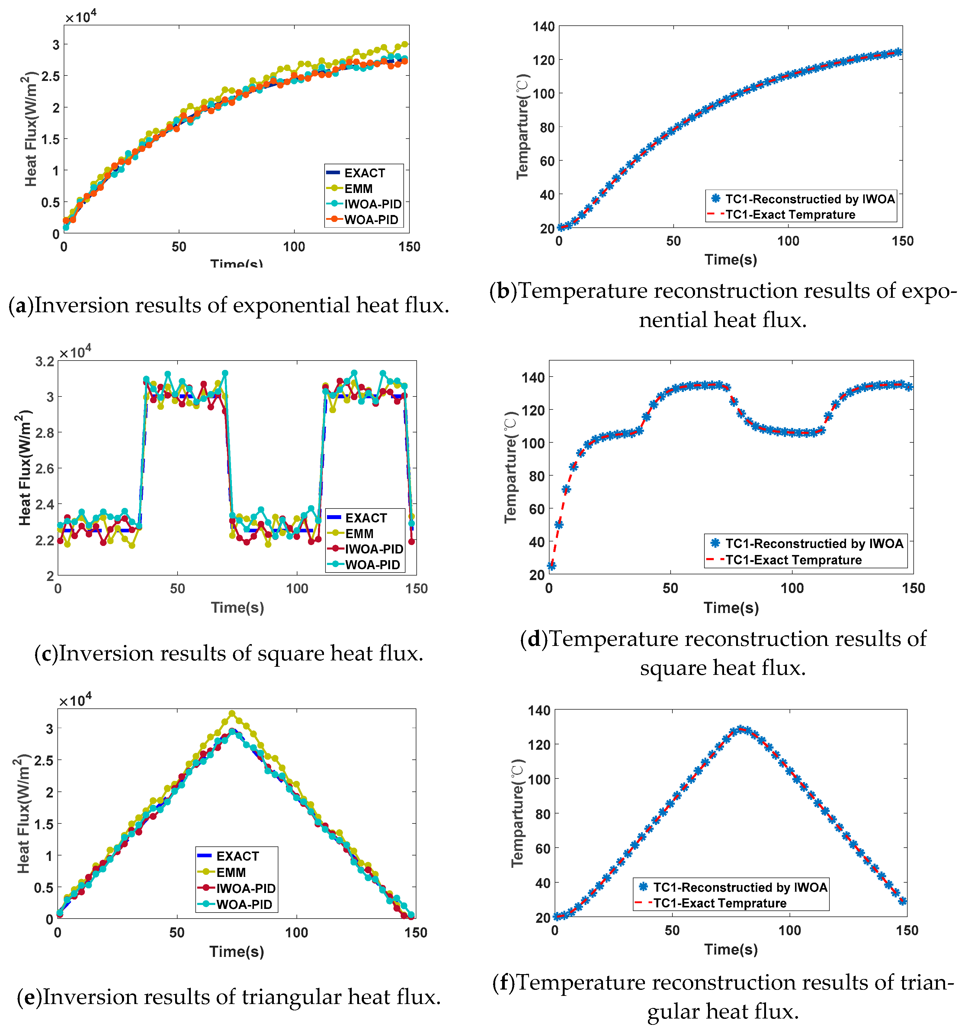 Energies 16 00225 g005