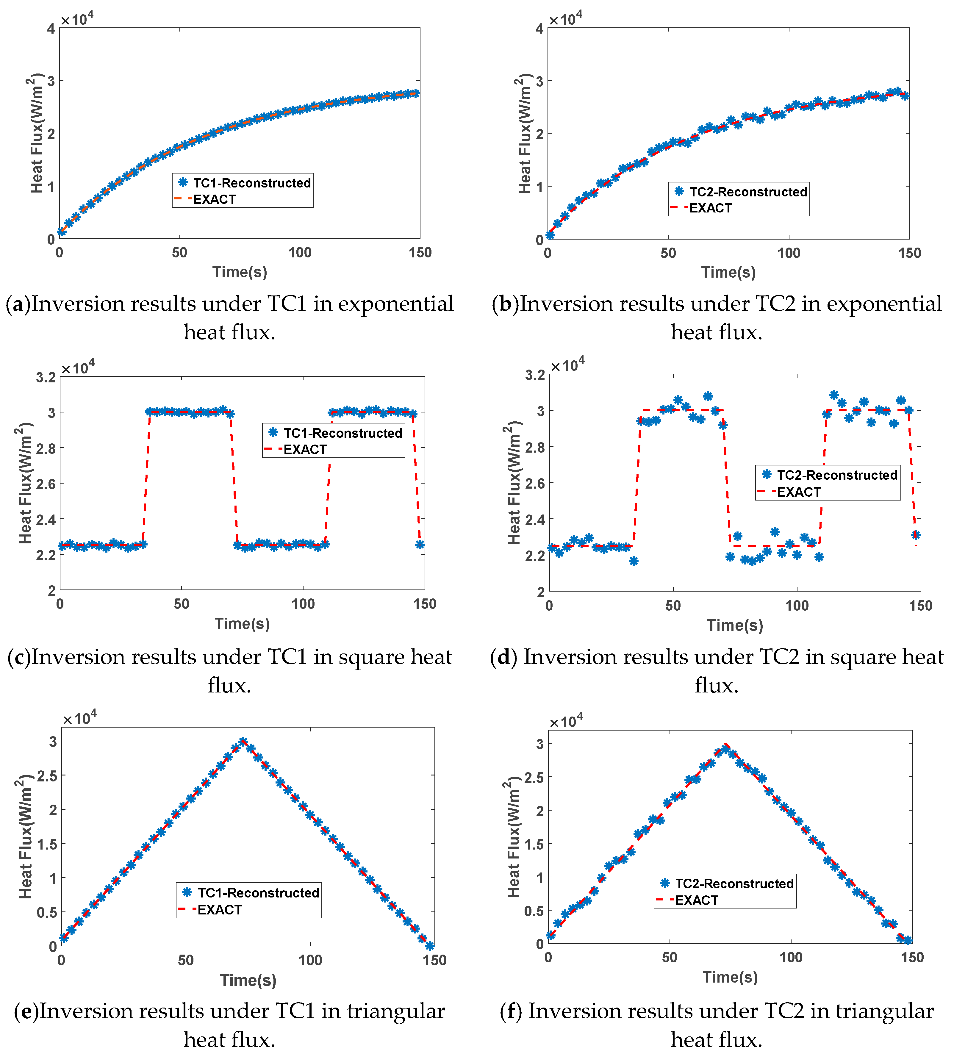 Energies 16 00225 g006