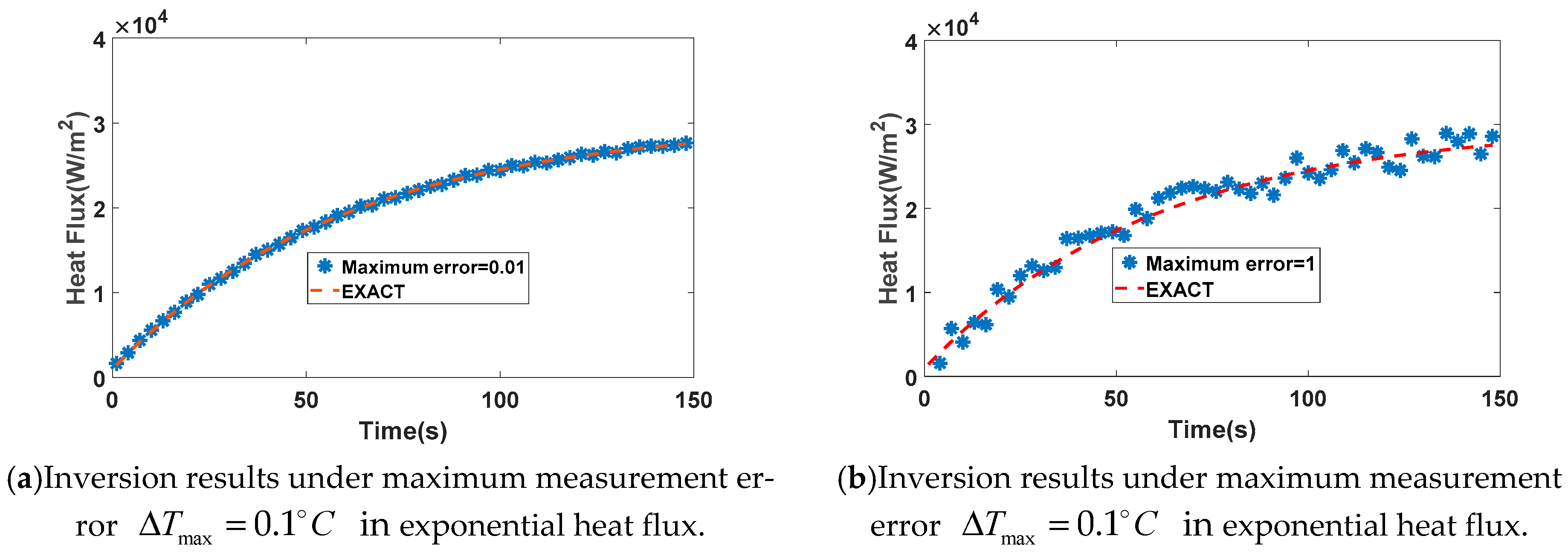 Energies 16 00225 g007