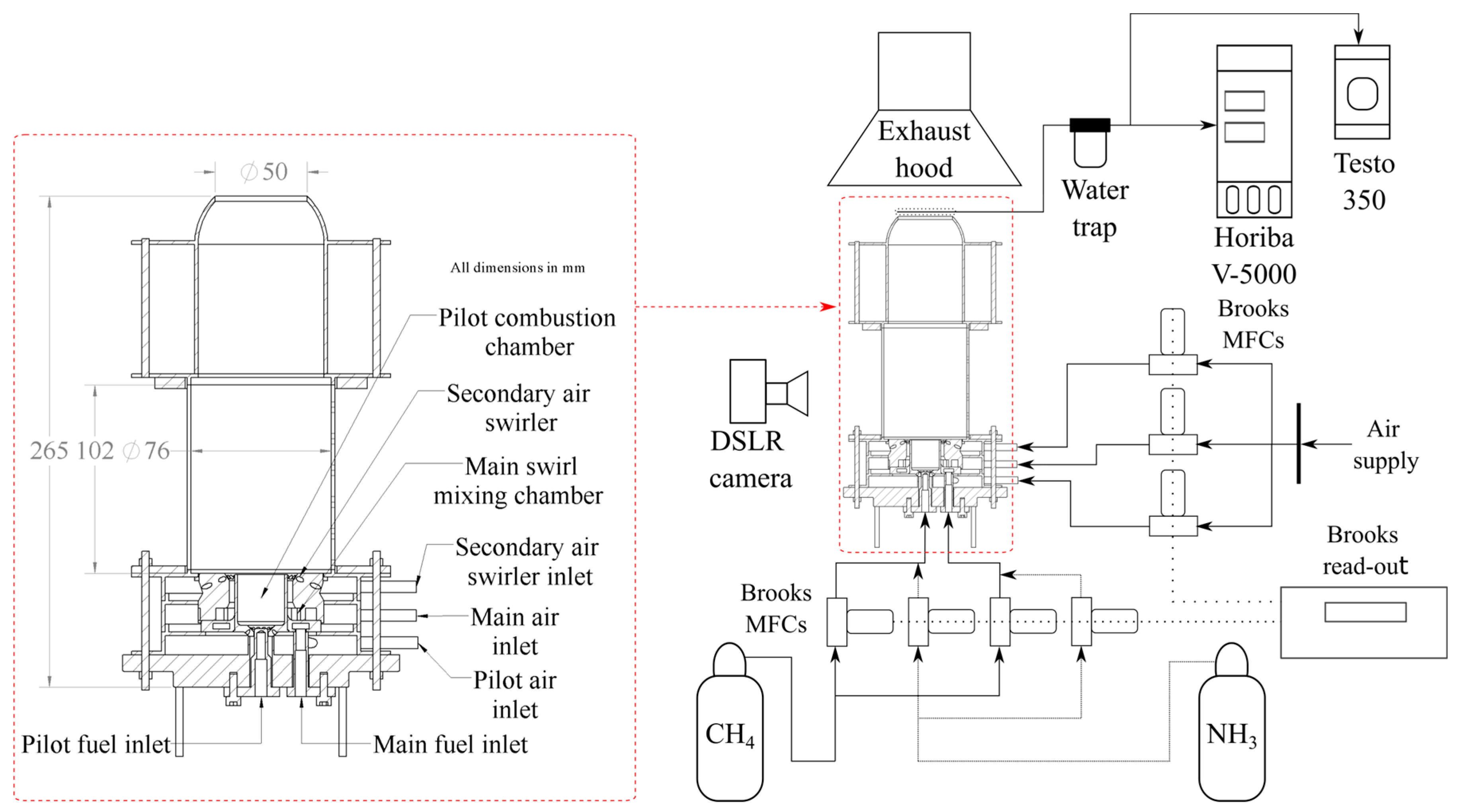 Energies 16 00231 g001