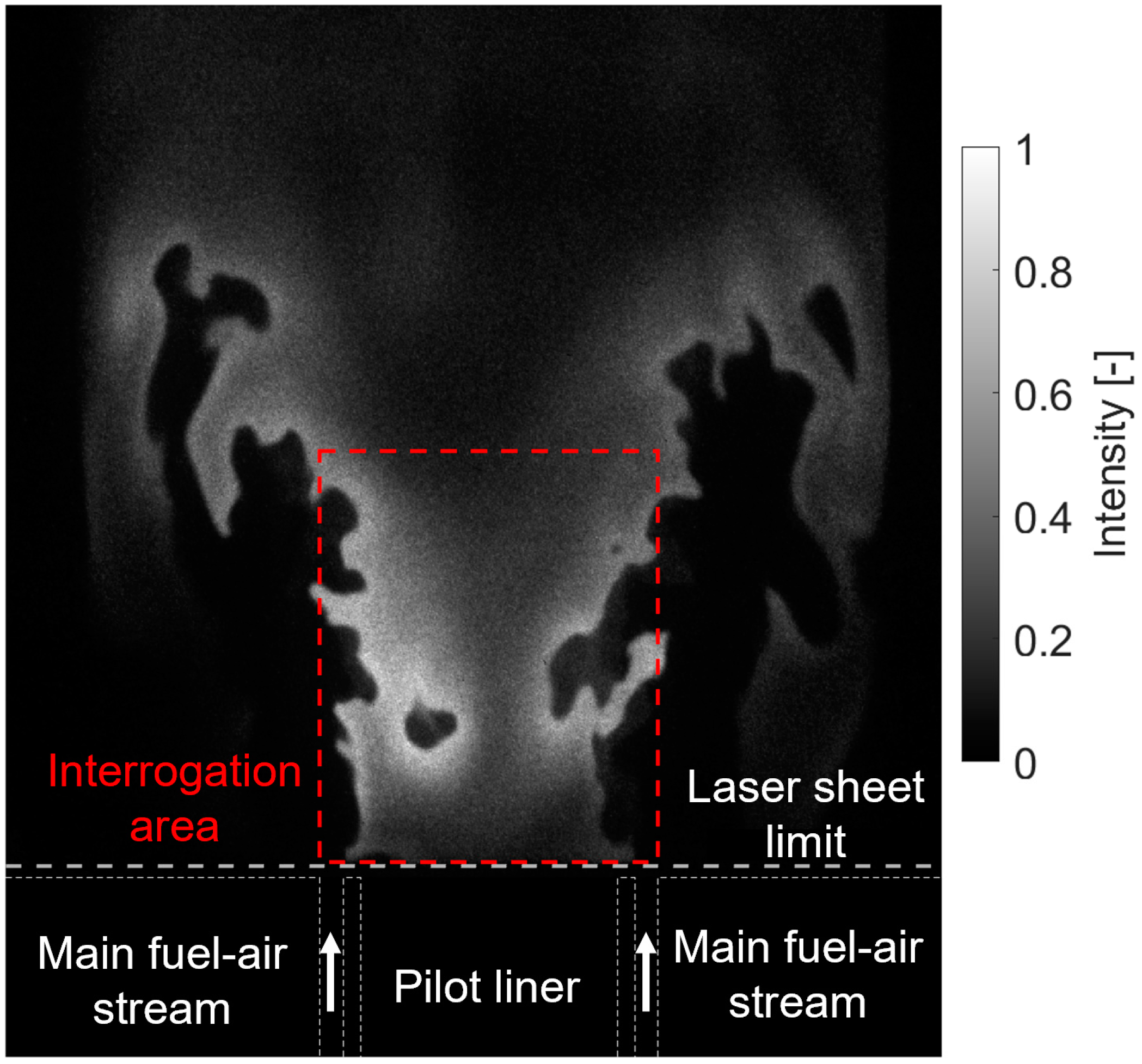 Energies 16 00231 g003