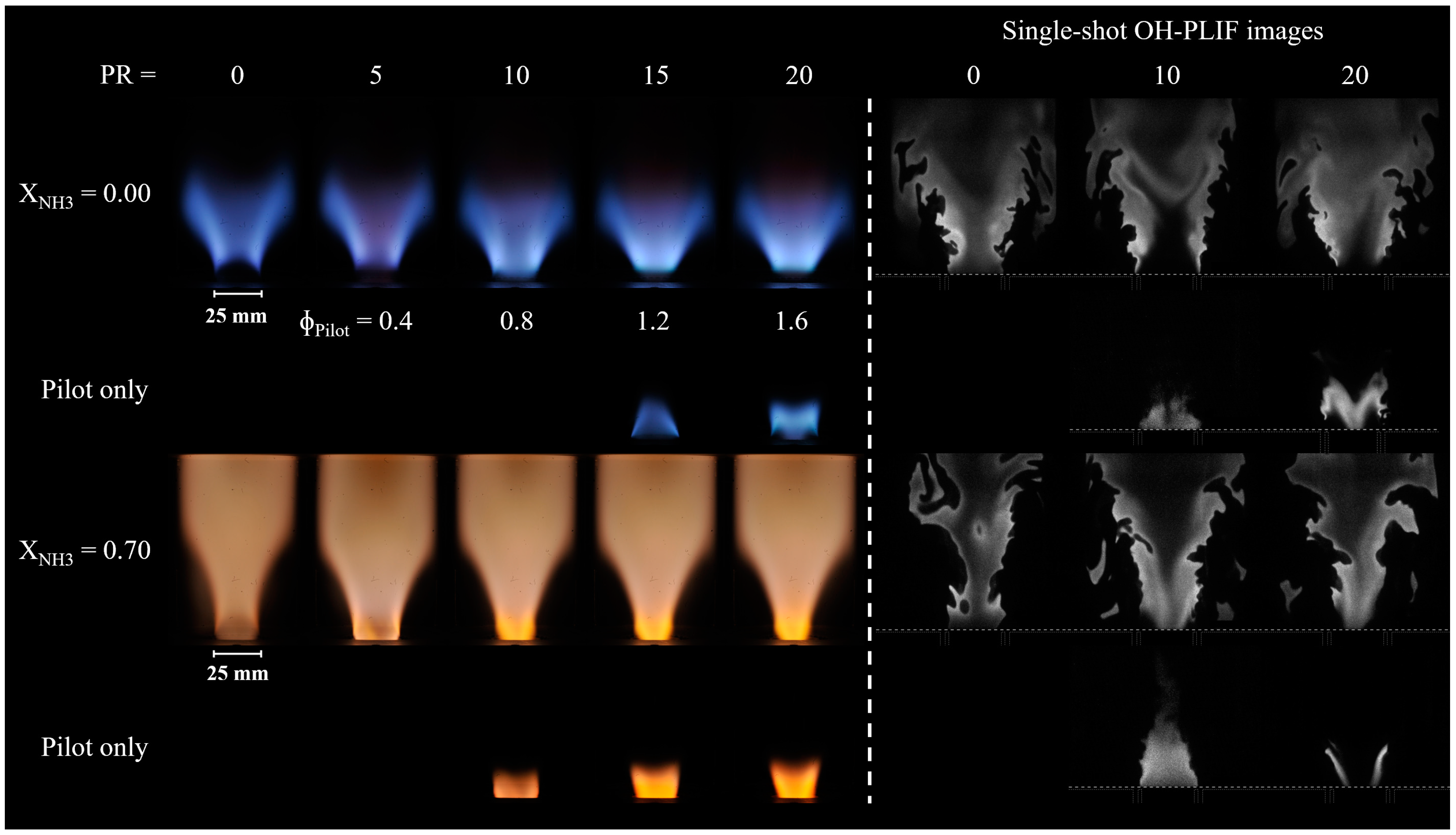 Energies 16 00231 g004