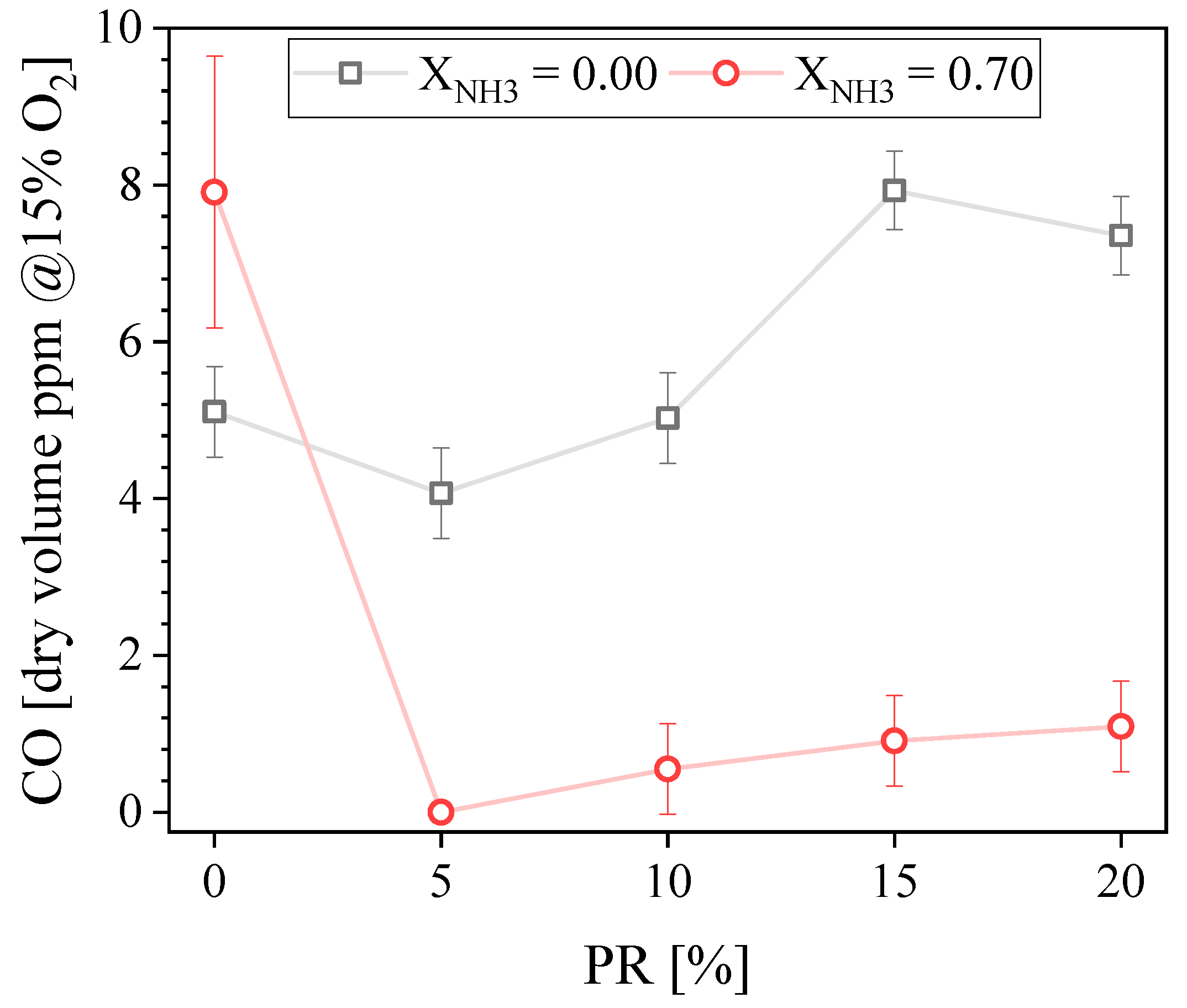 Energies 16 00231 g005