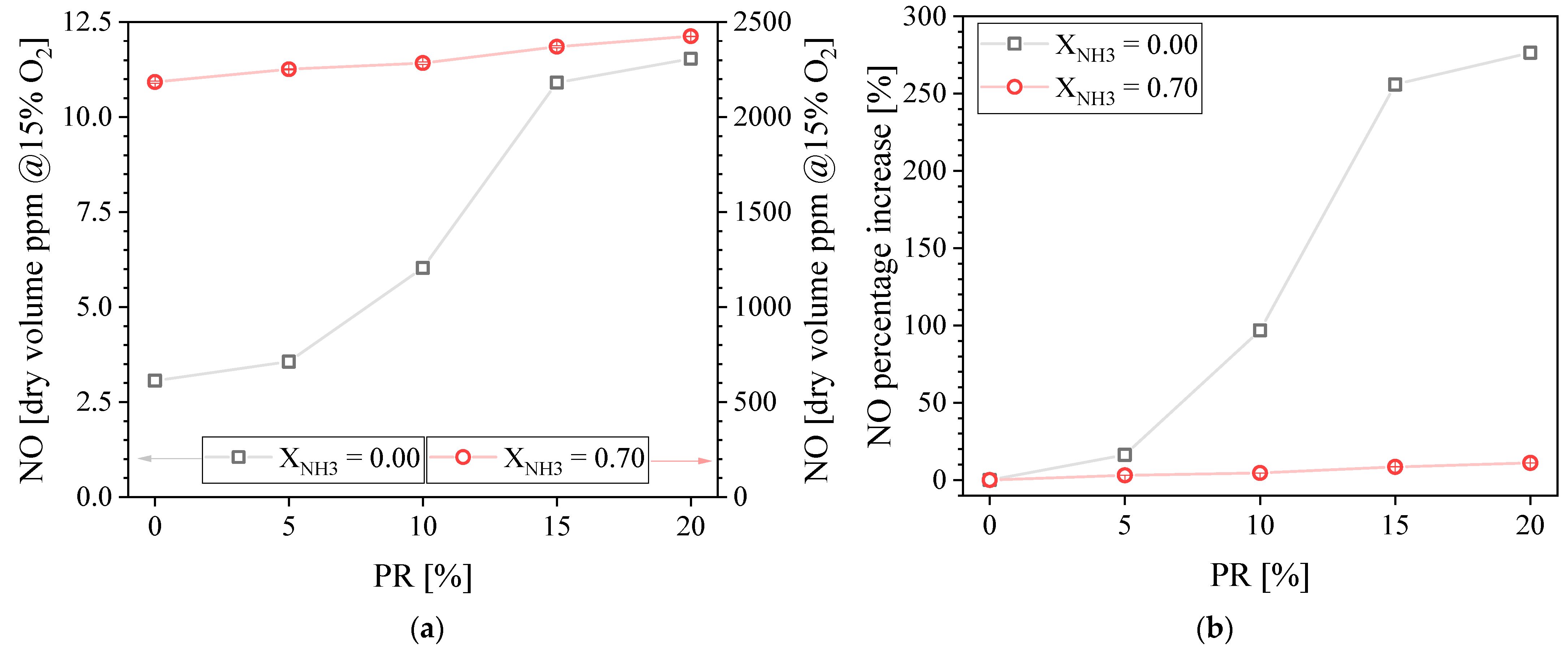 Energies 16 00231 g006
