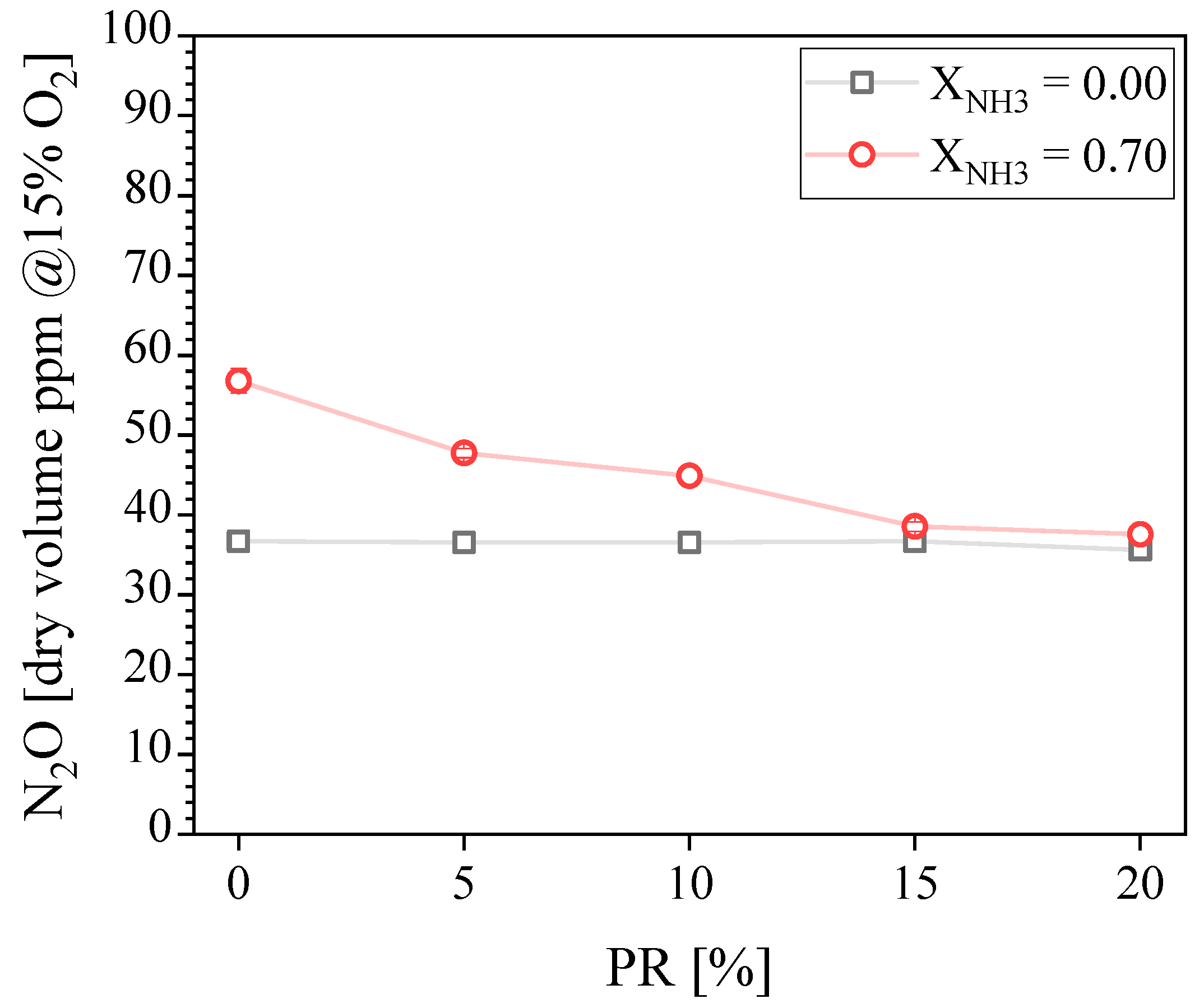 Energies 16 00231 g007