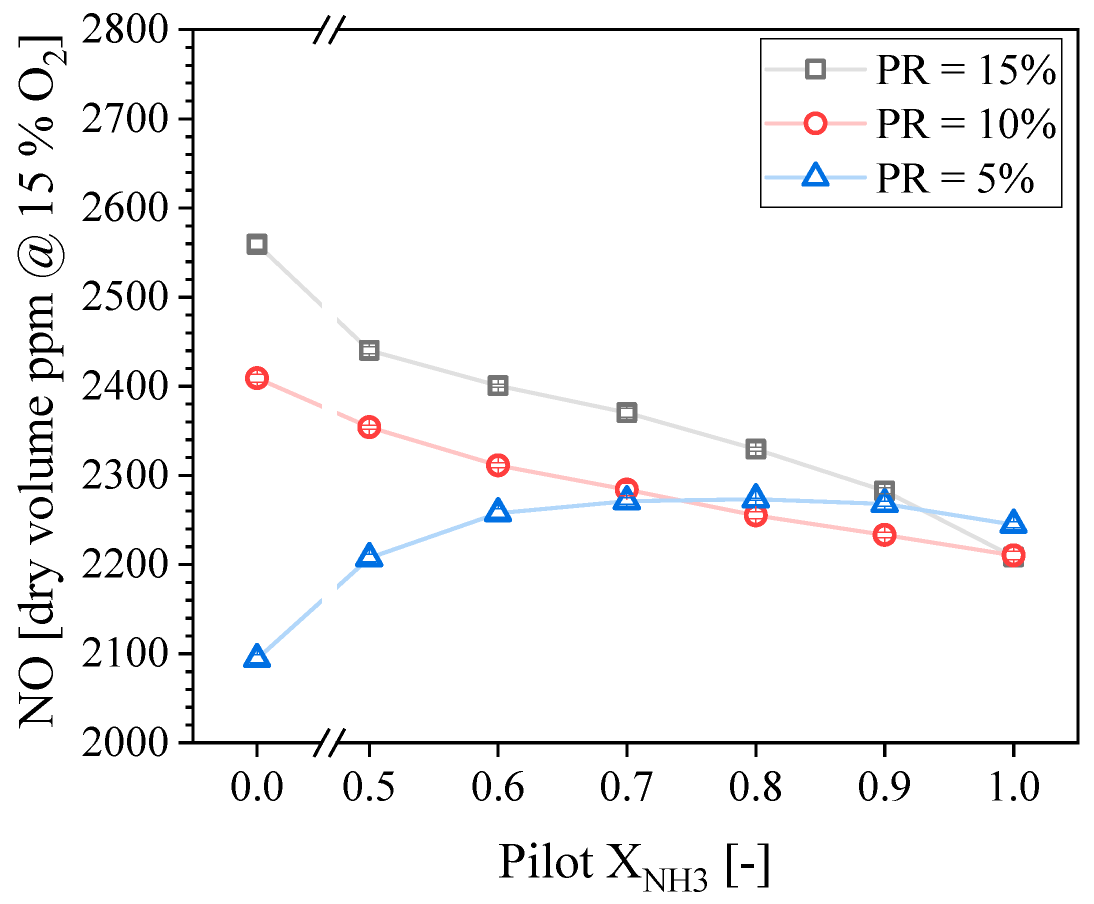 Energies 16 00231 g010