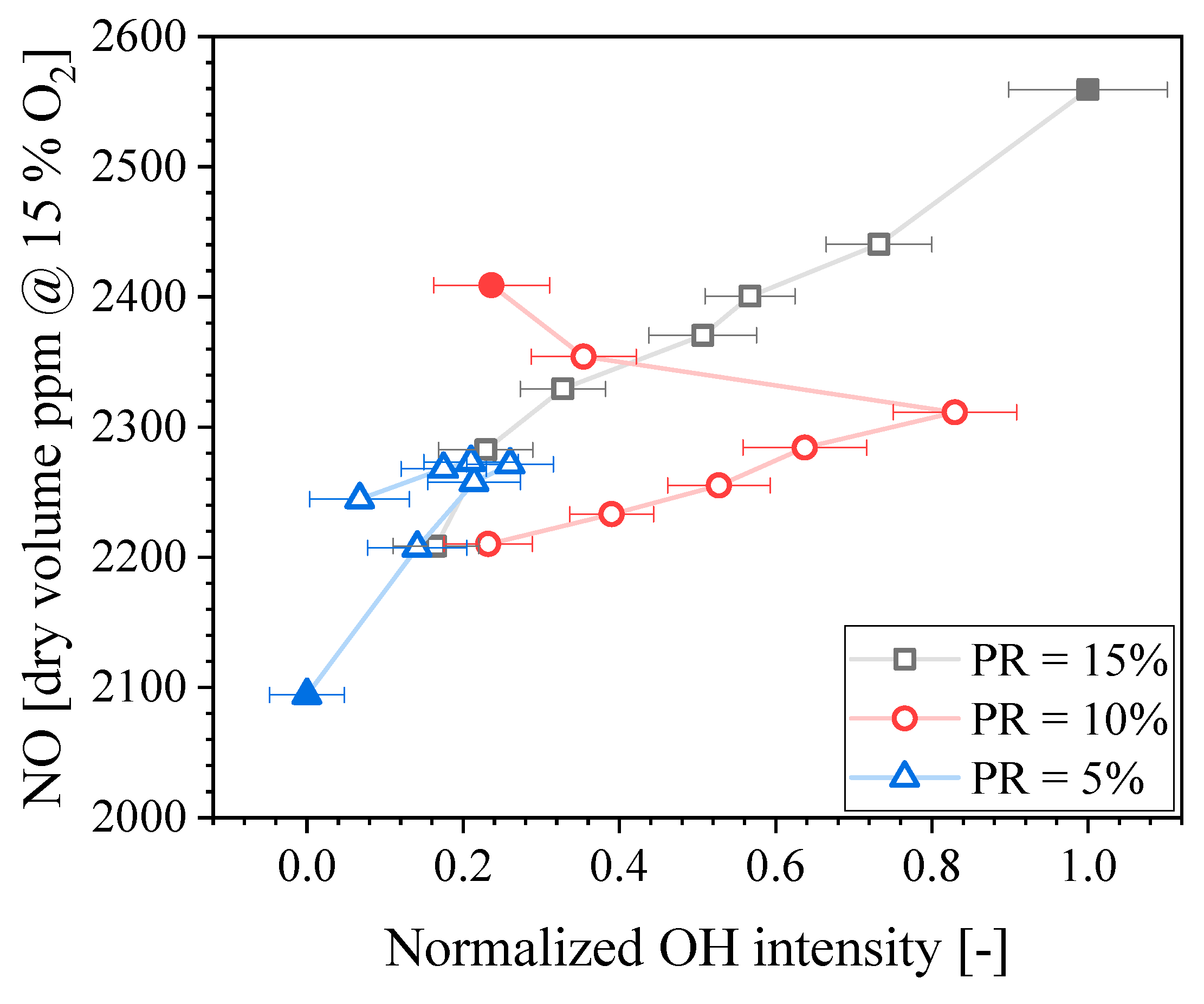 Energies 16 00231 g011