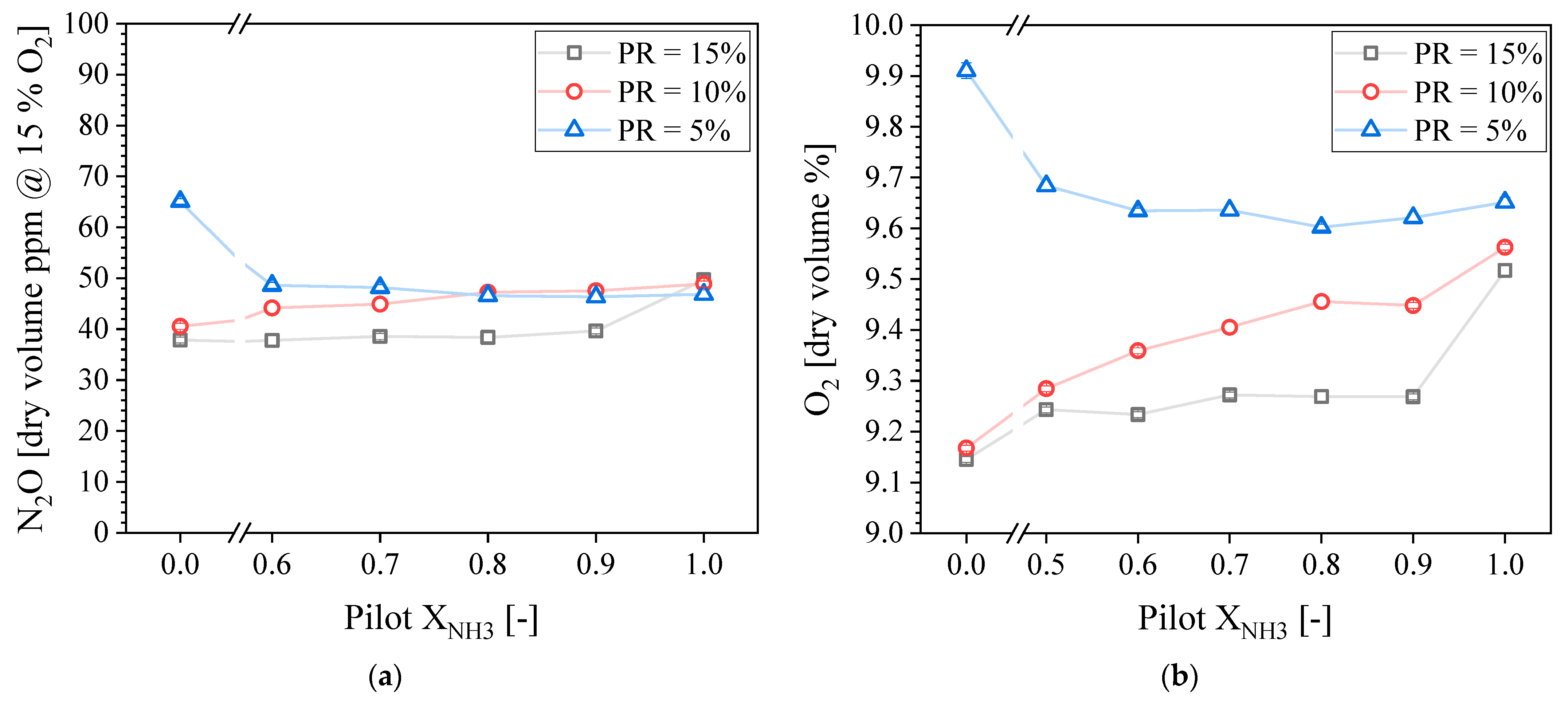 Energies 16 00231 g013