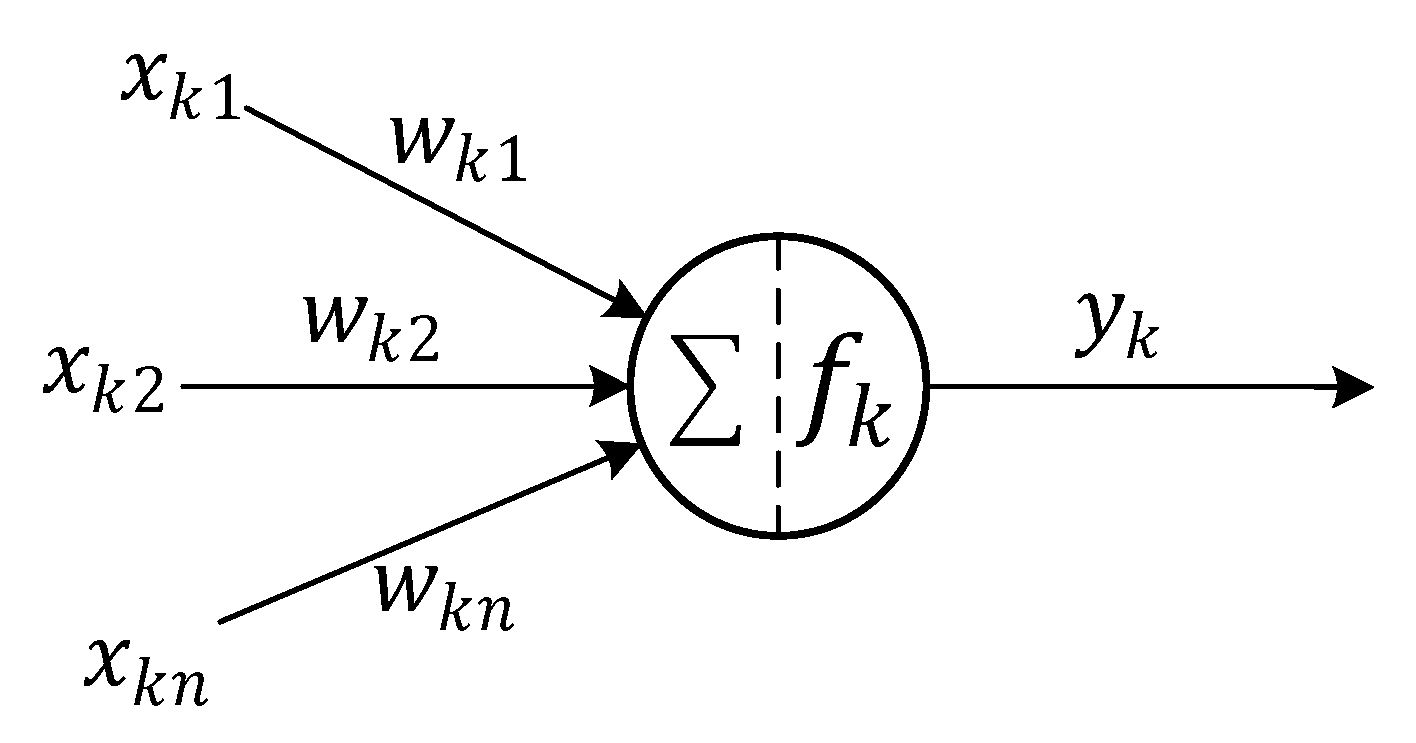 Energies 16 00232 g013 Energies 16 00232 g013