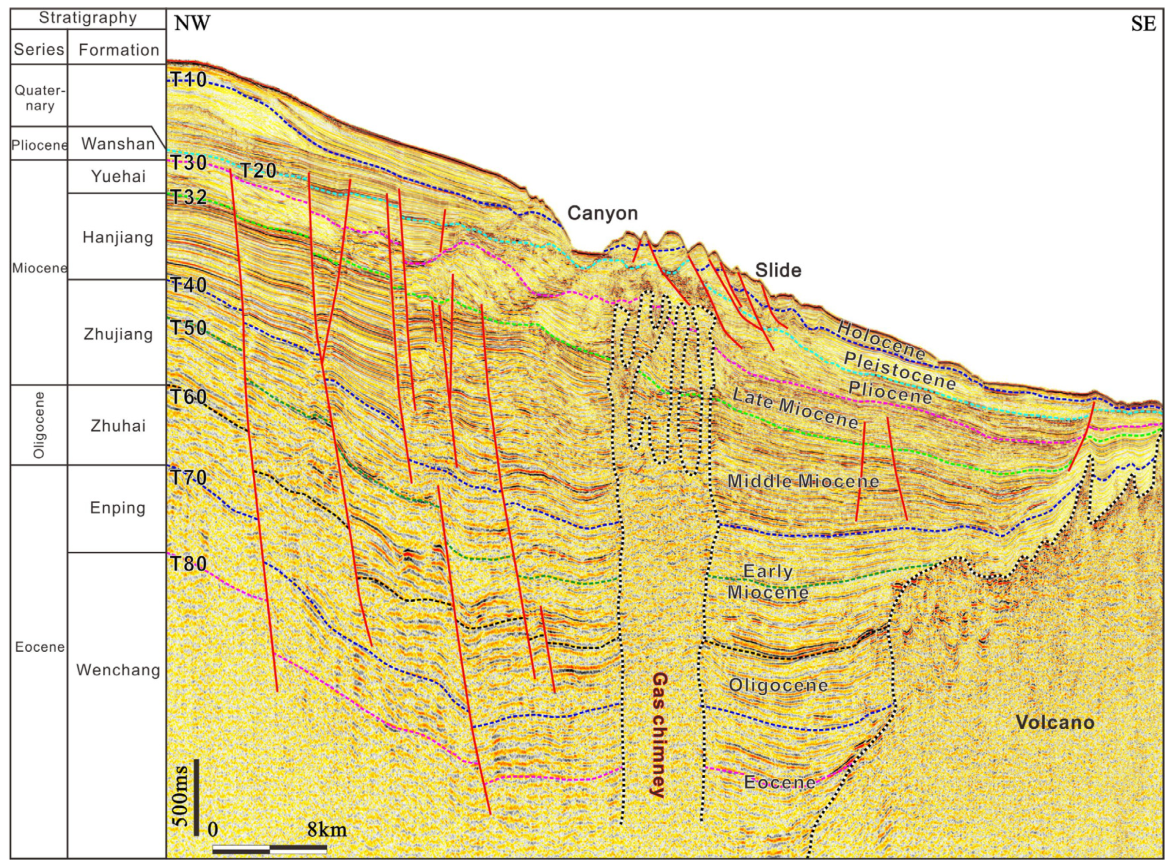 Energies 16 00234 g002