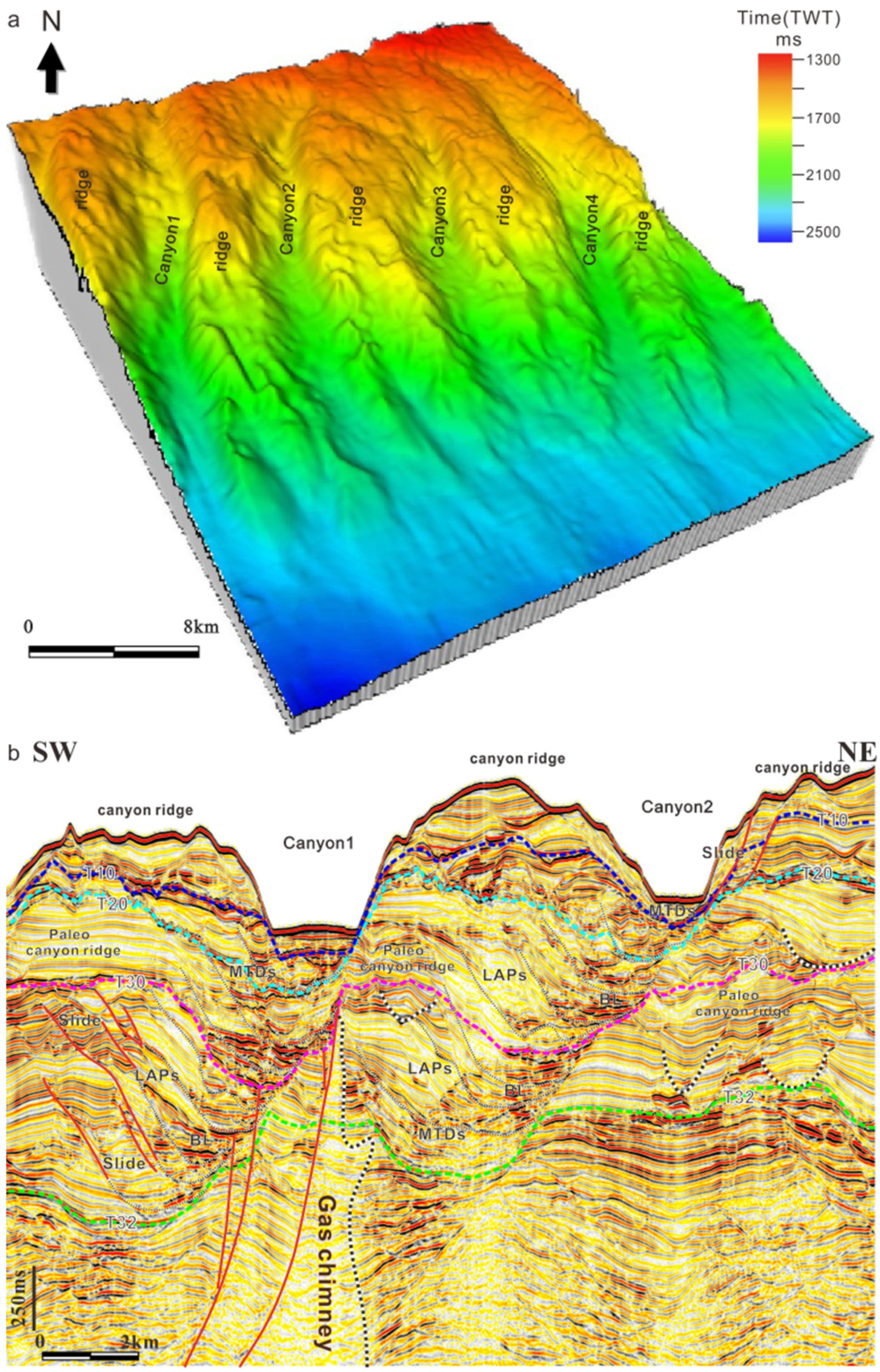 Energies 16 00234 g003