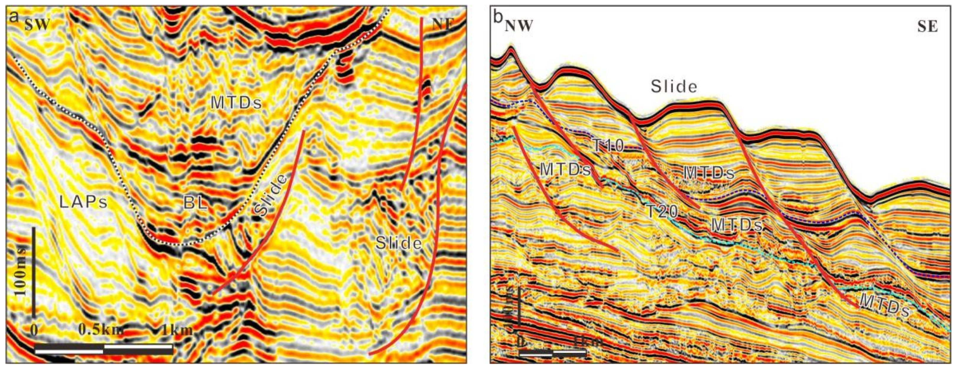 Energies 16 00234 g004