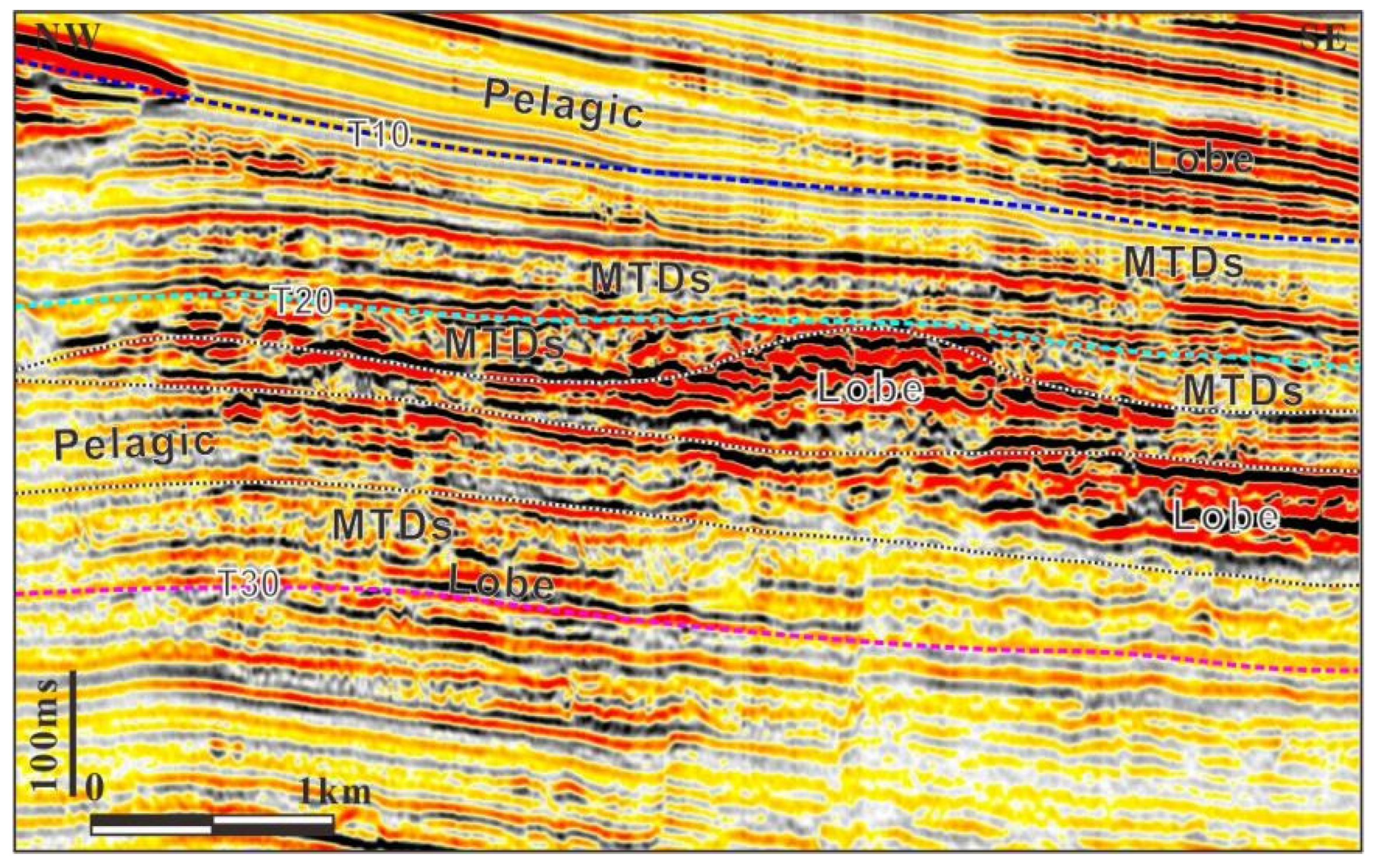 Energies 16 00234 g005