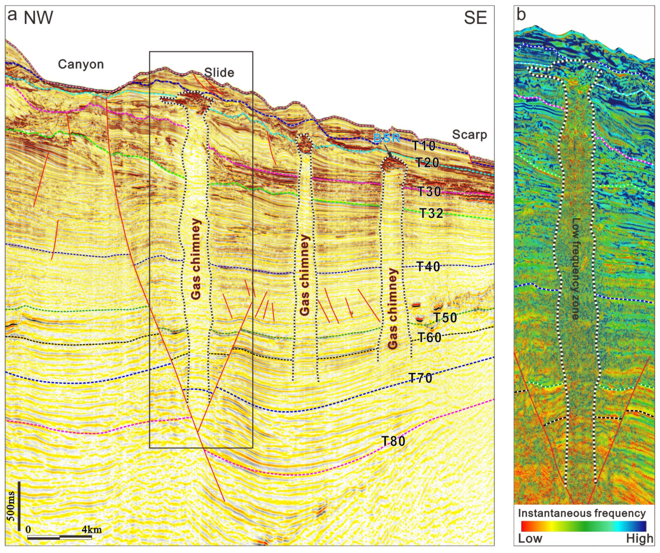 Energies 16 00234 g007