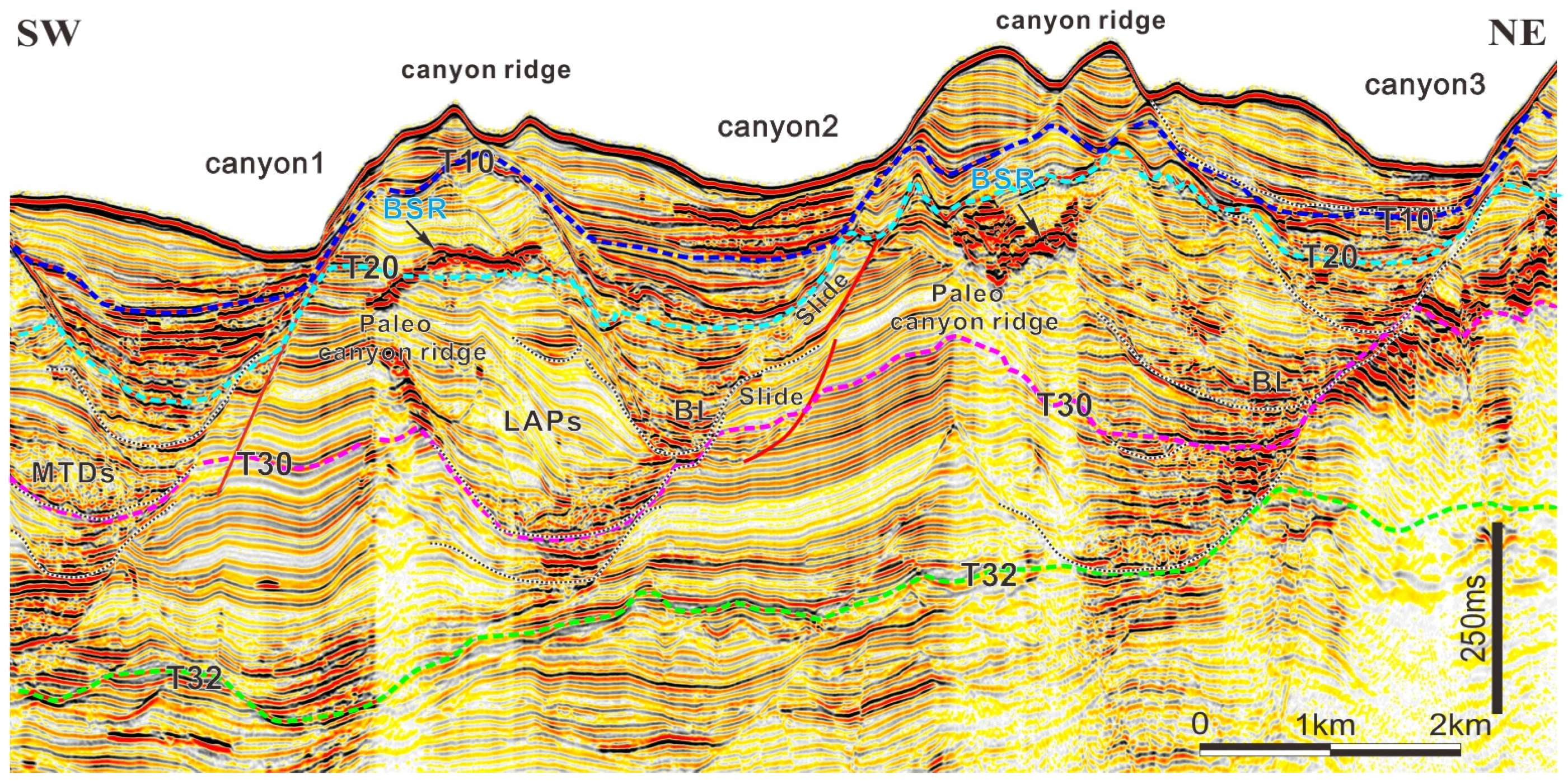Energies 16 00234 g009