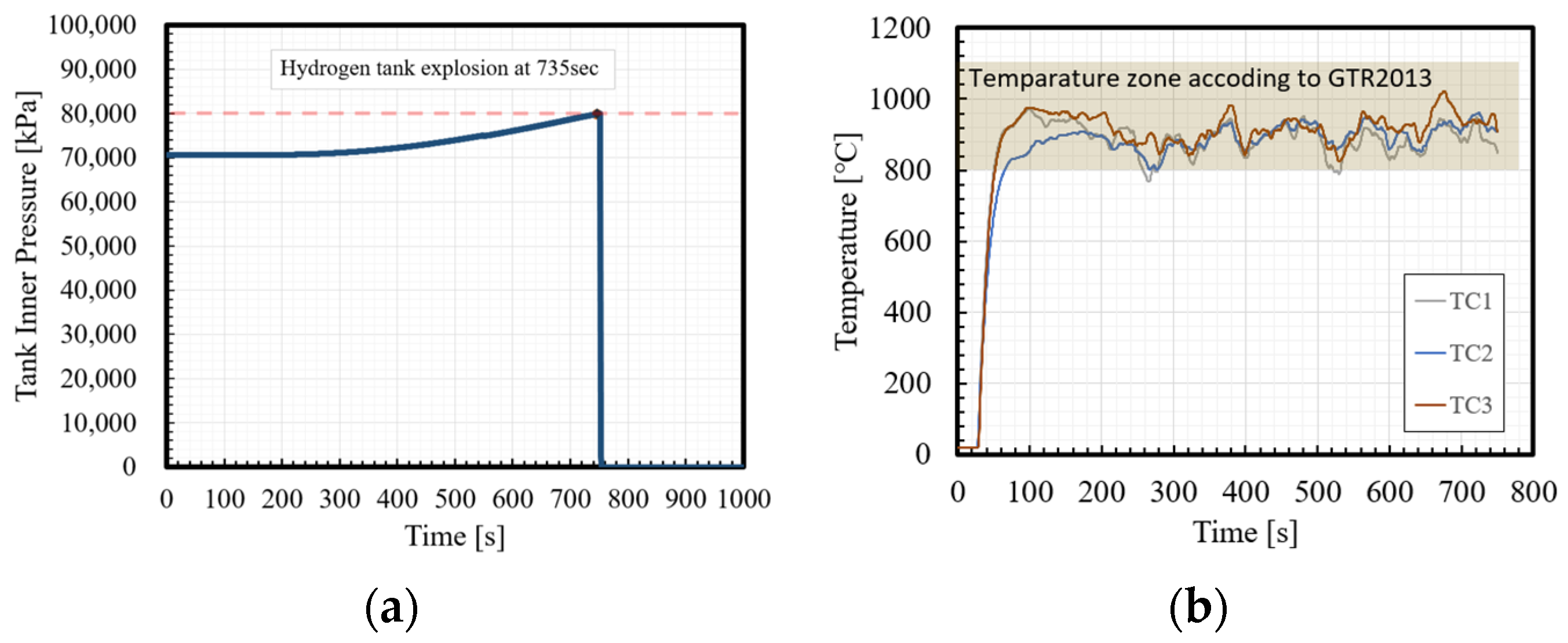 Energies 16 00241 g004