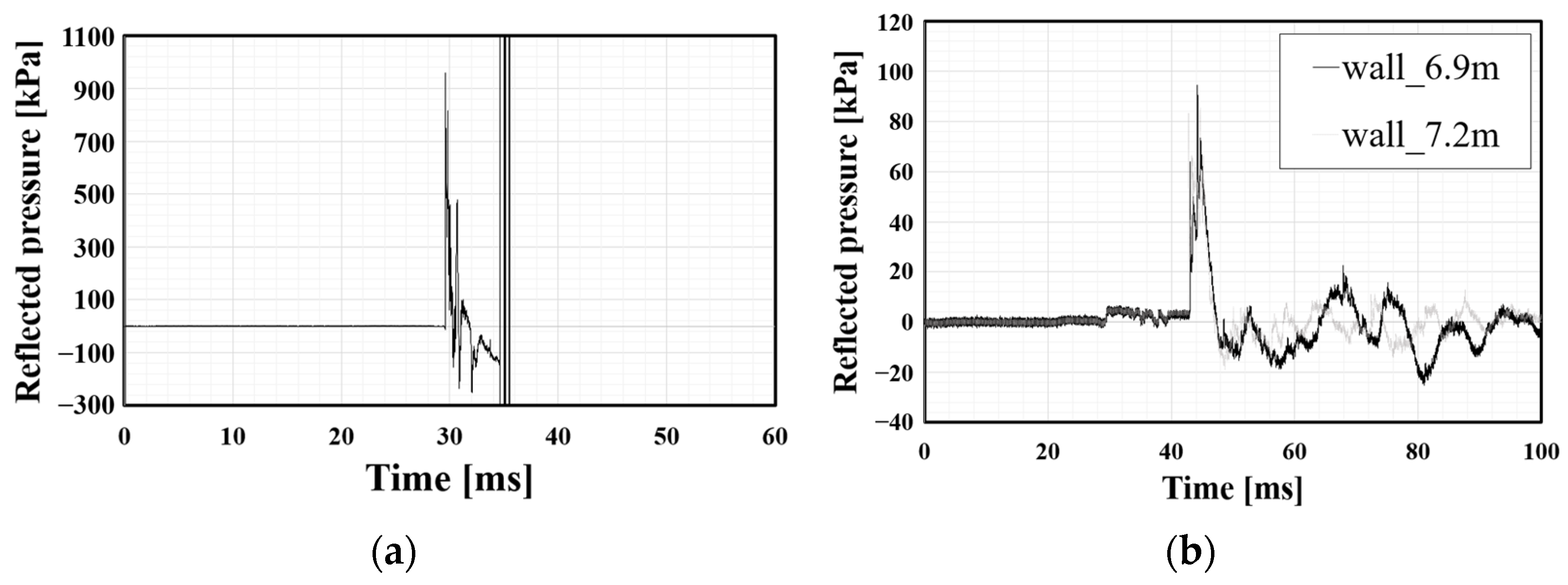 Energies 16 00241 g008