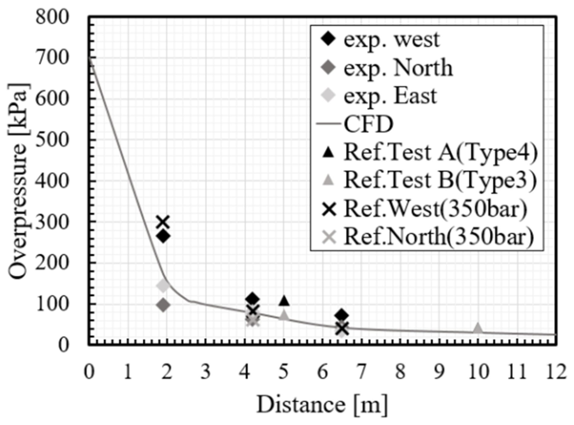 Energies 16 00241 g012