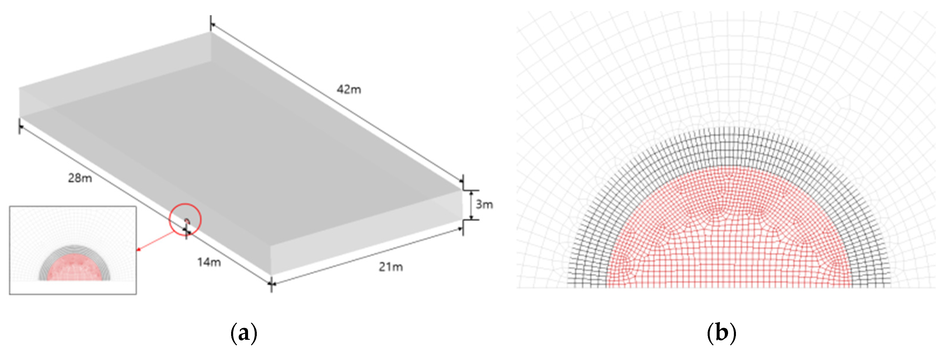 Energies 16 00241 g013