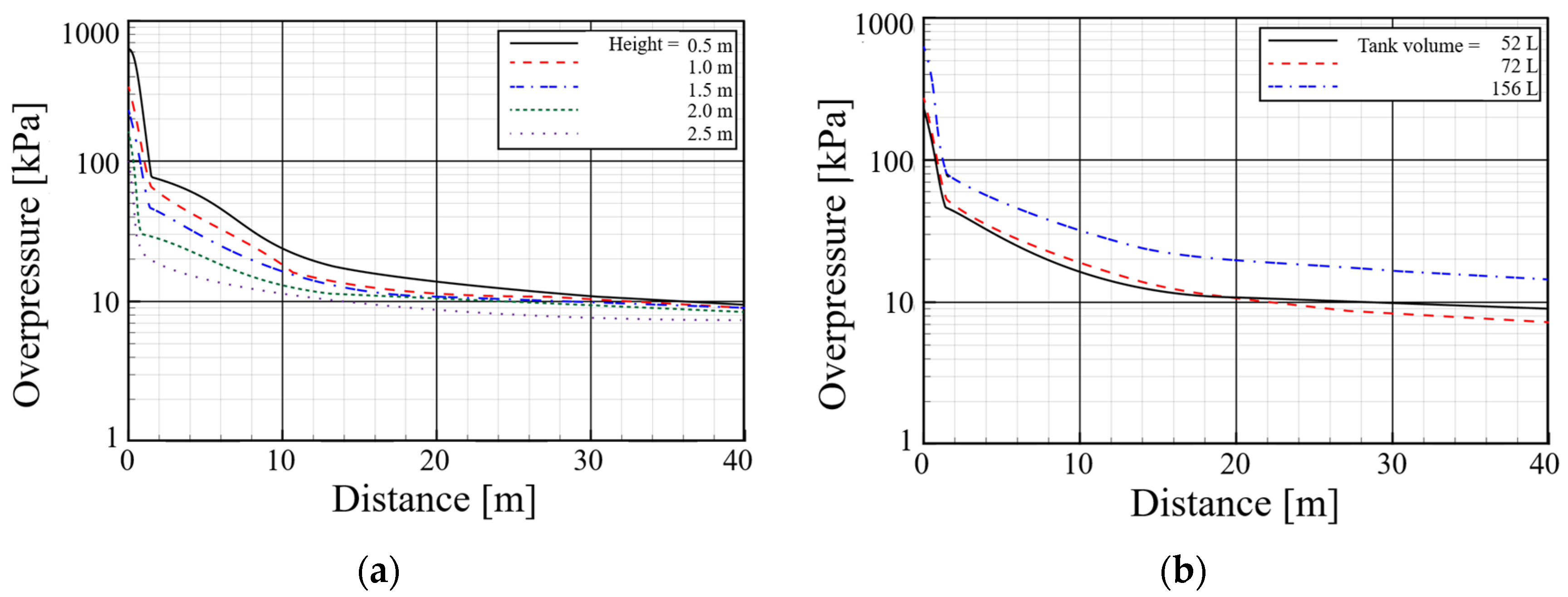 Energies 16 00241 g014