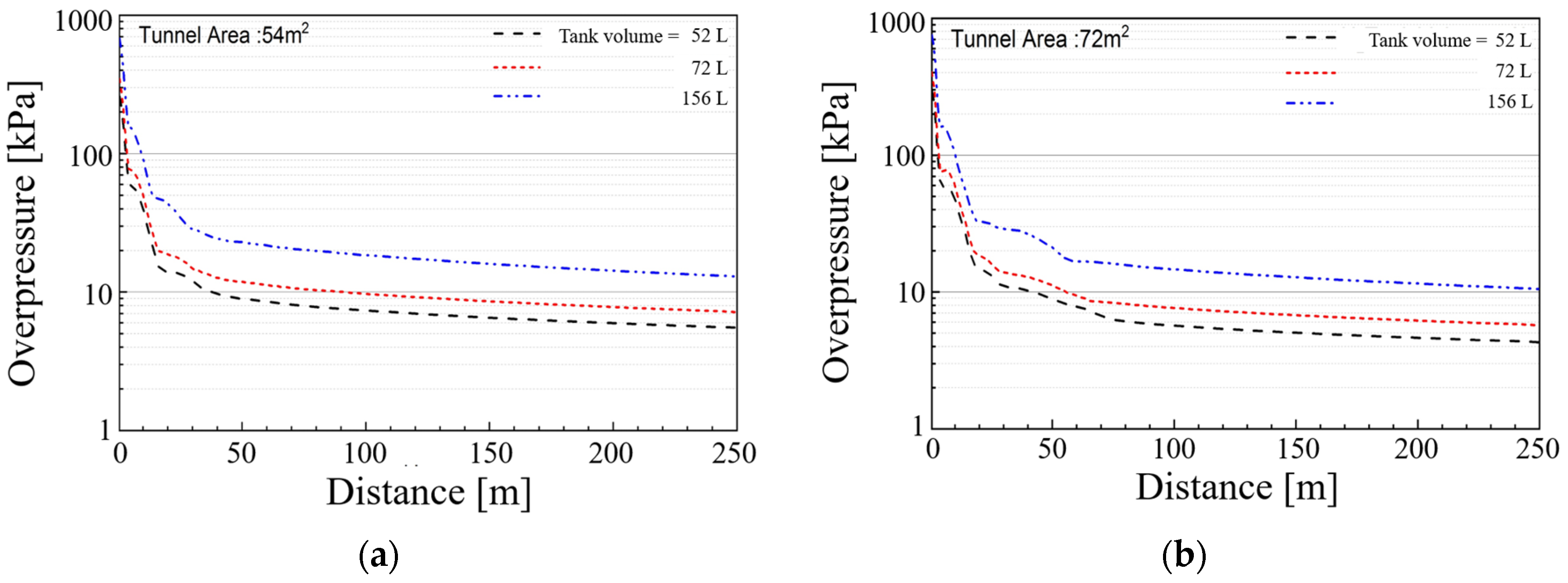 Energies 16 00241 g016