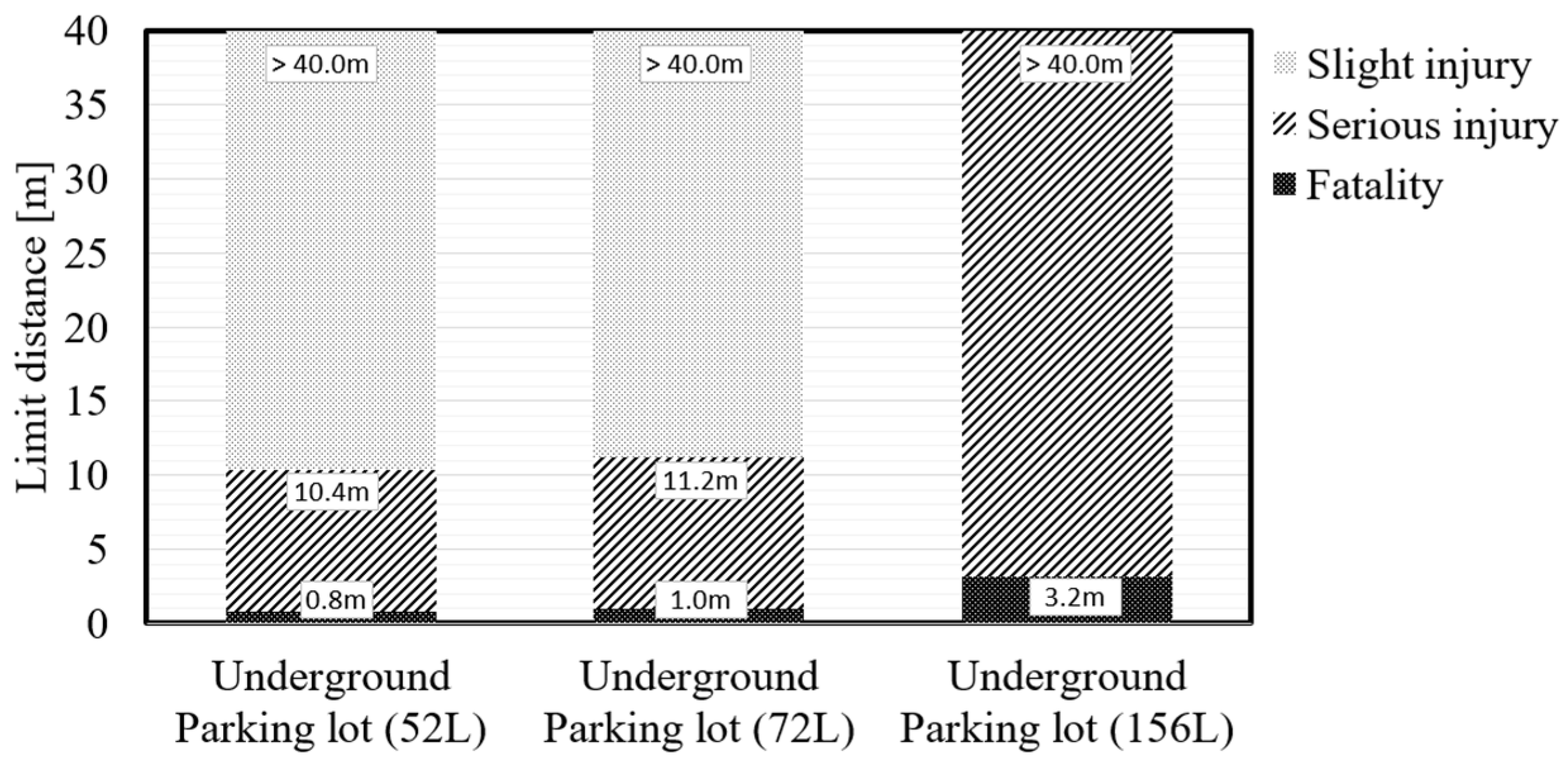 Energies 16 00241 g017