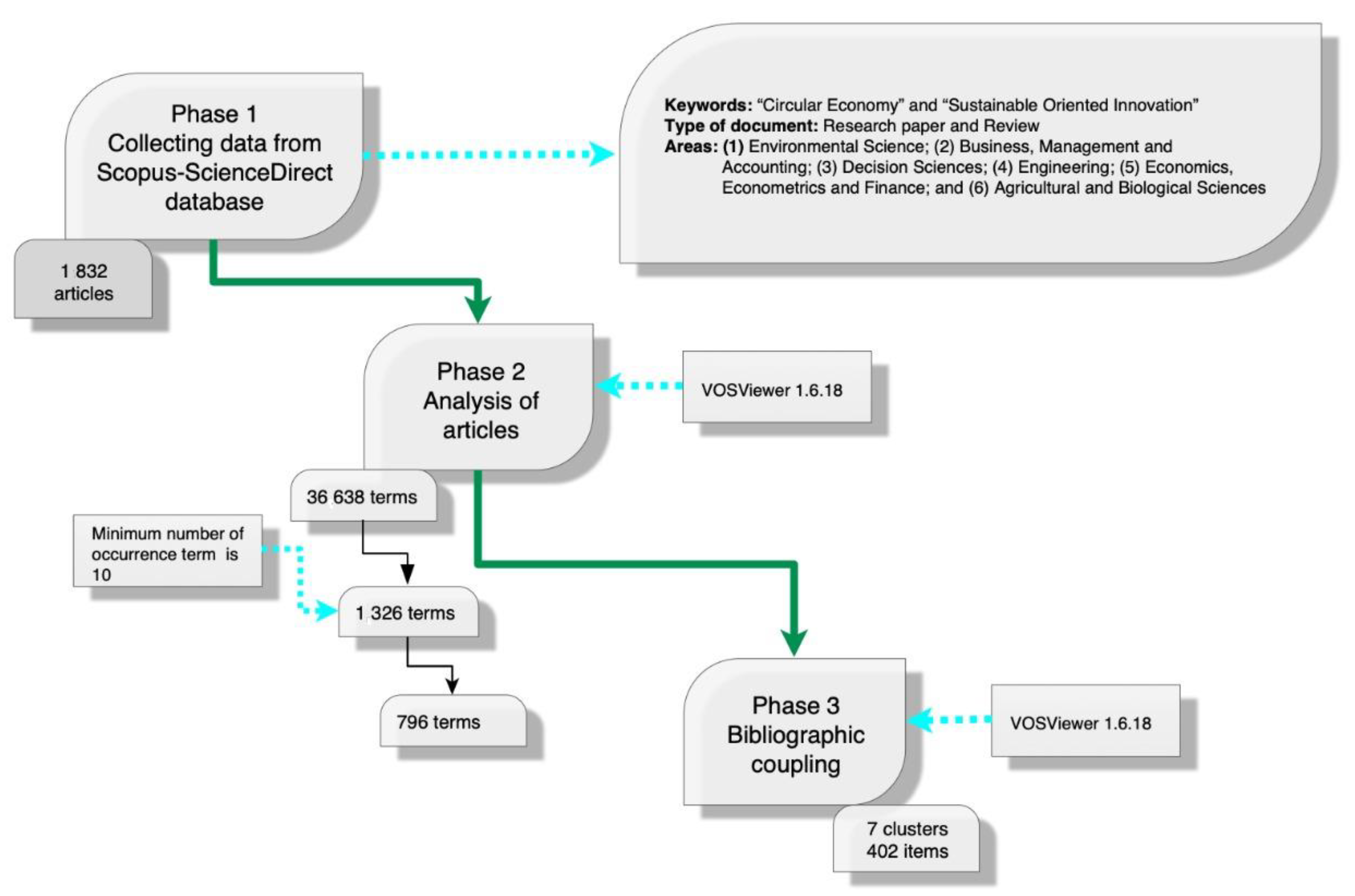 Energies 16 00243 g001 Energies 16 00243 g001