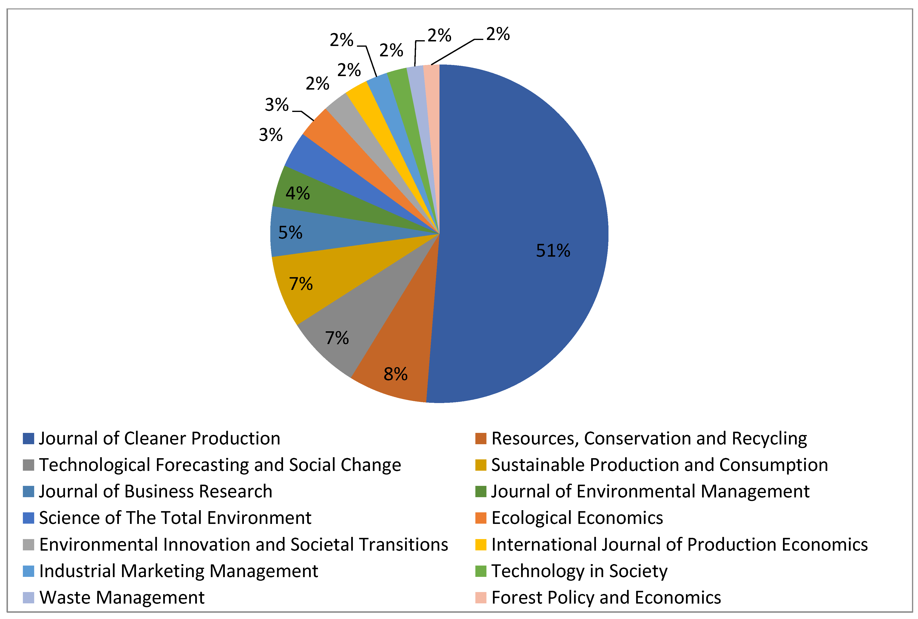Energies 16 00243 g004 Energies 16 00243 g004