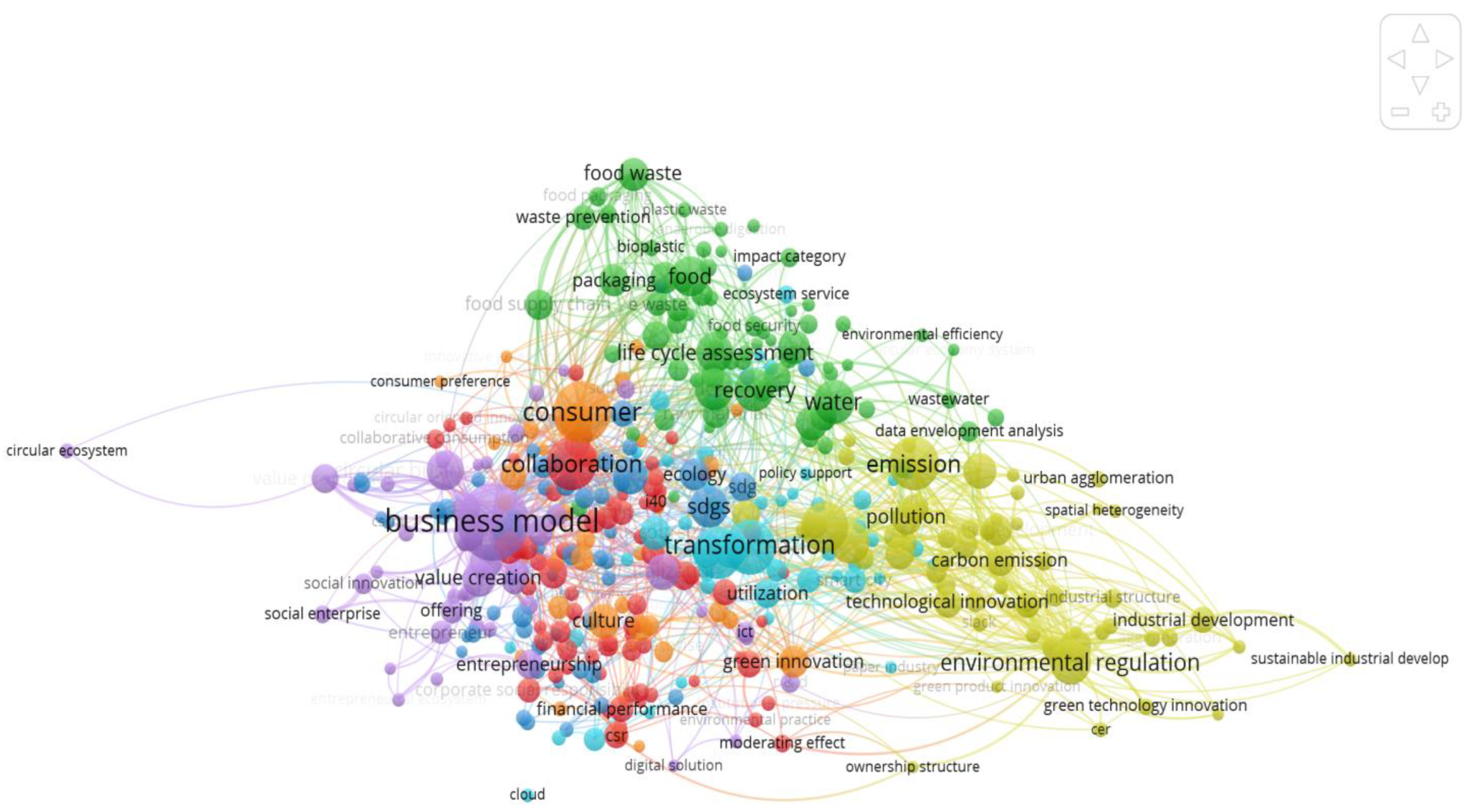Energies 16 00243 g005 Energies 16 00243 g005