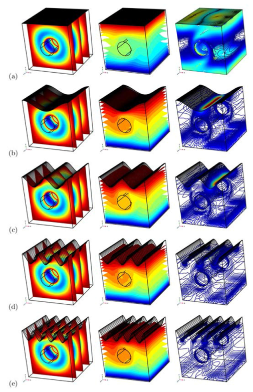 Energies 16 00244 g006