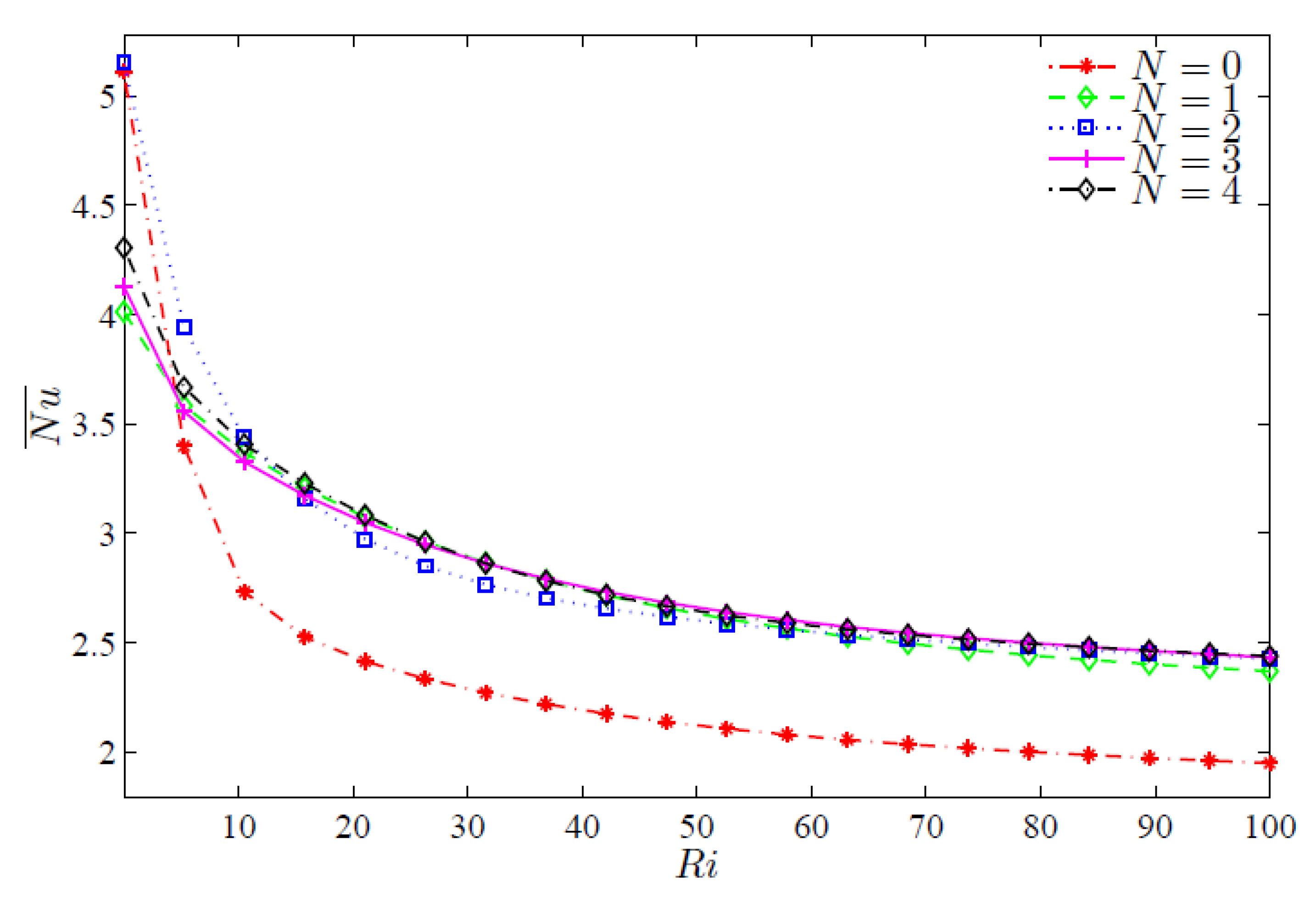 Energies 16 00244 g007
