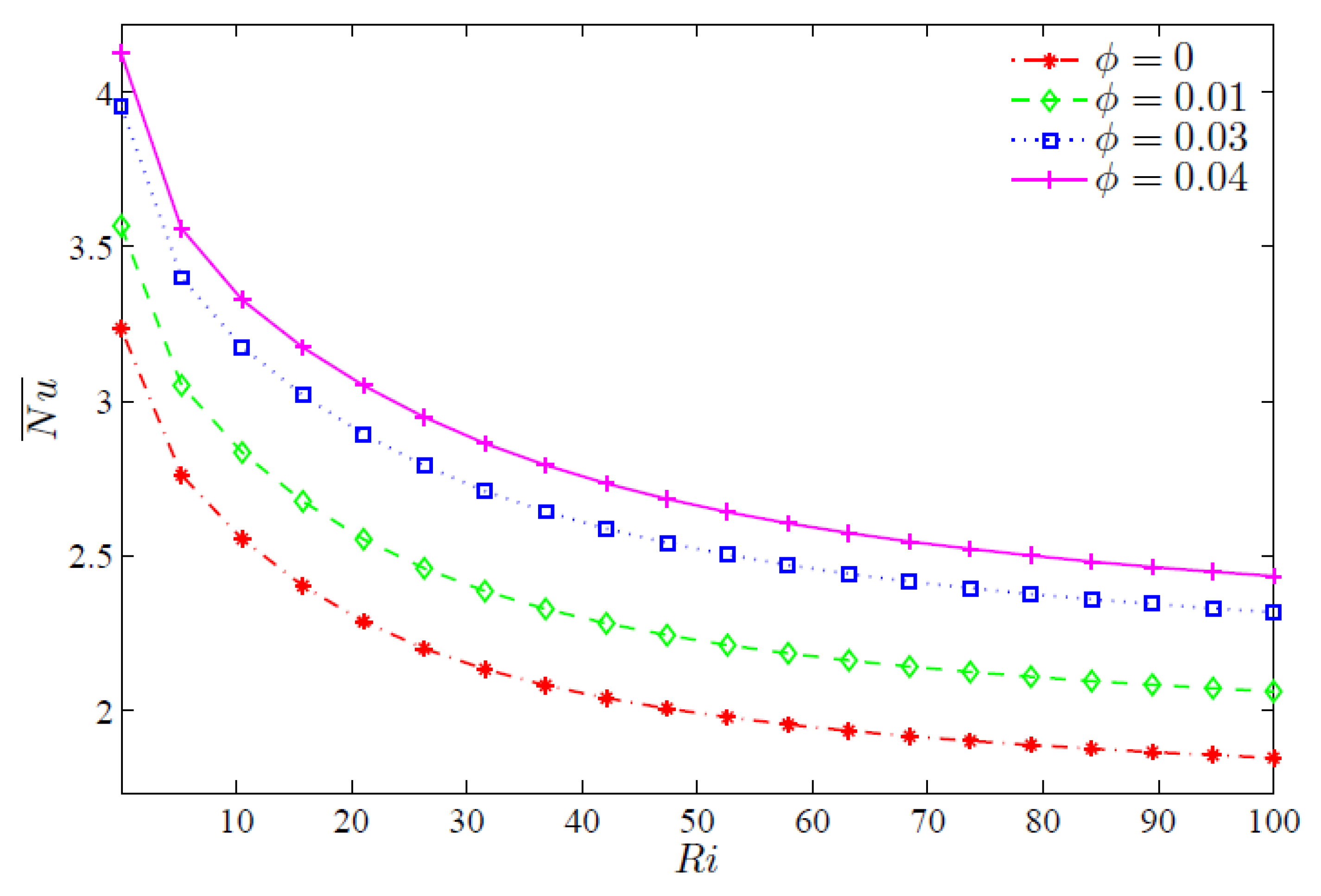Energies 16 00244 g009