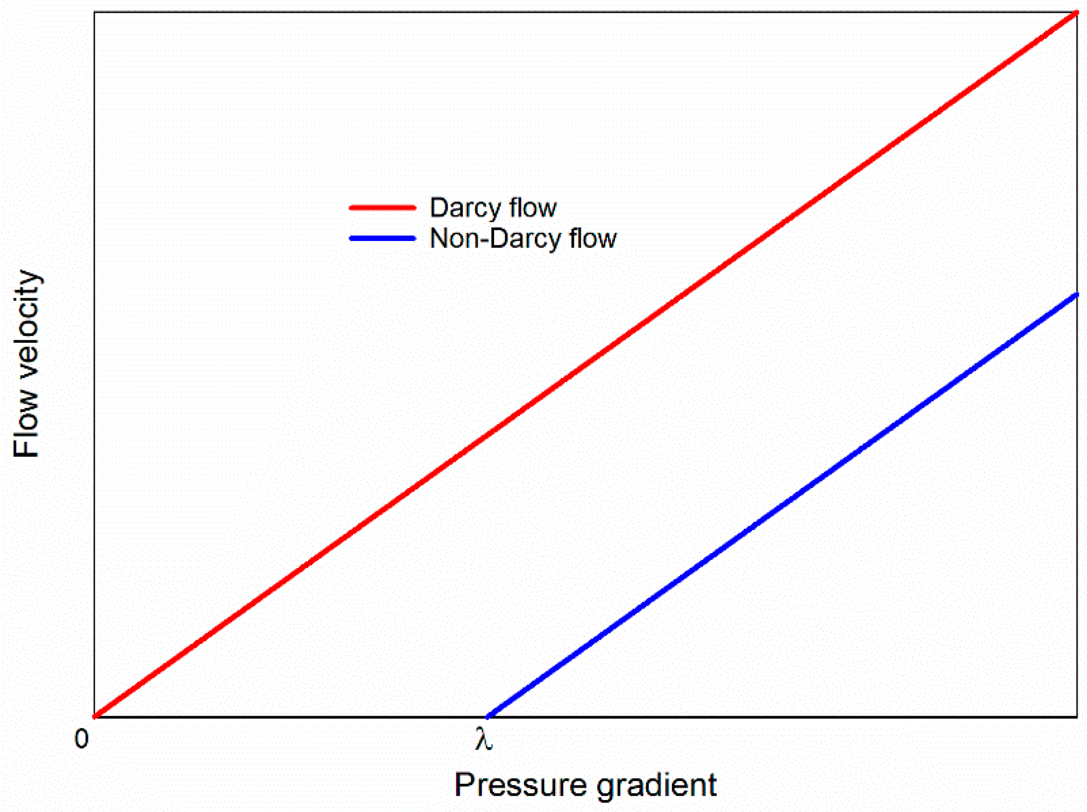 Energies 16 00245 g001 Energies 16 00245 g001