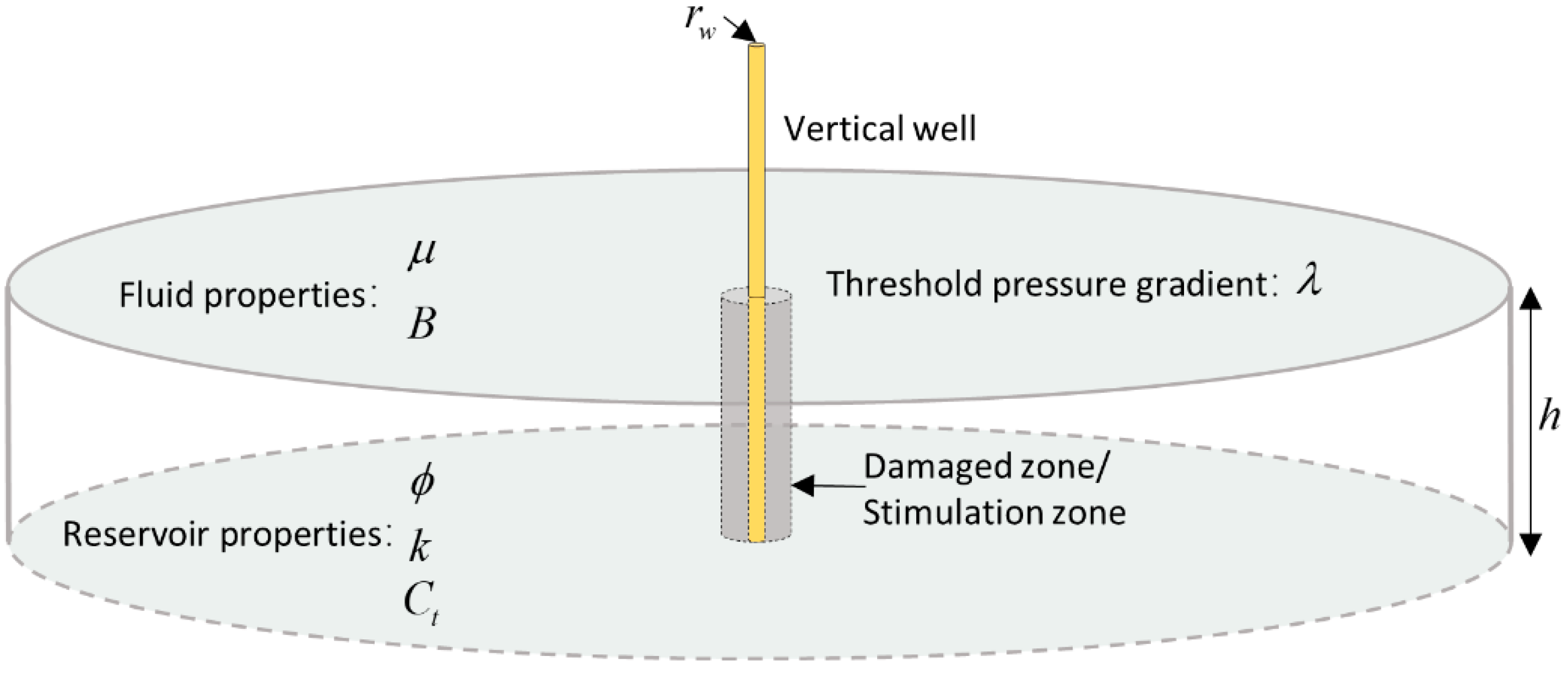 Energies 16 00245 g002 Energies 16 00245 g002