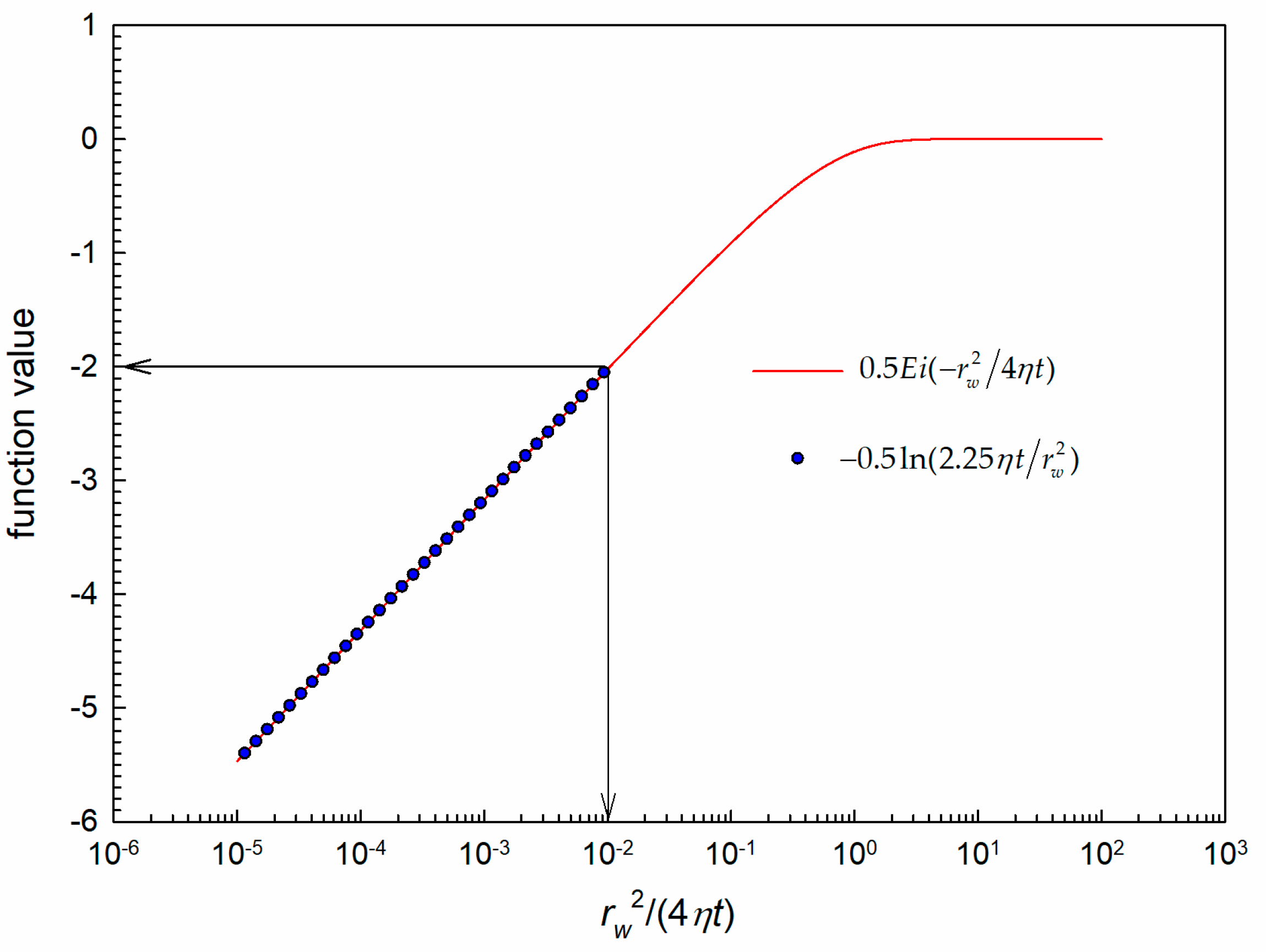 Energies 16 00245 g003 Energies 16 00245 g003