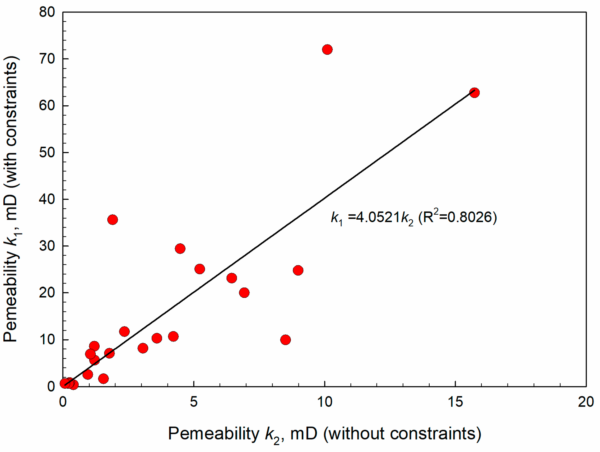 Energies 16 00245 g006 Energies 16 00245 g006