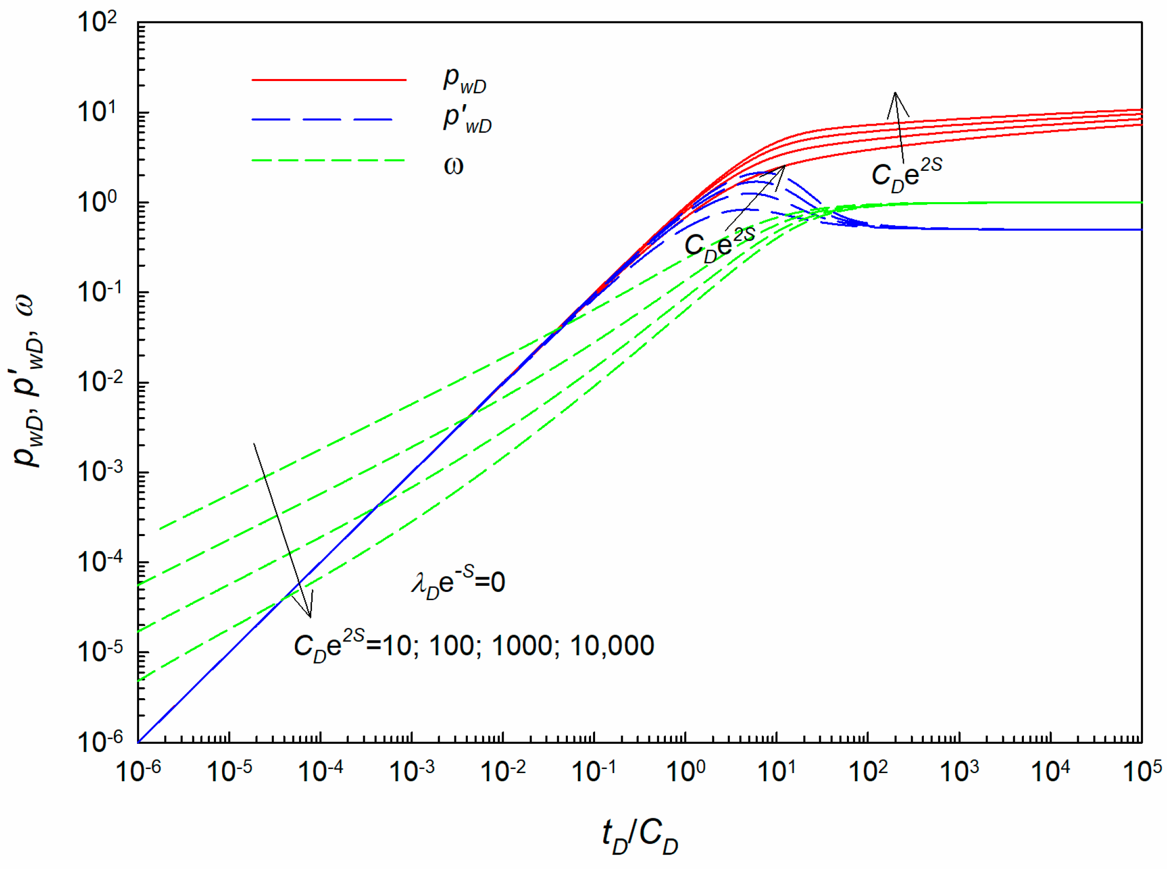 Energies 16 00245 g007 Energies 16 00245 g007