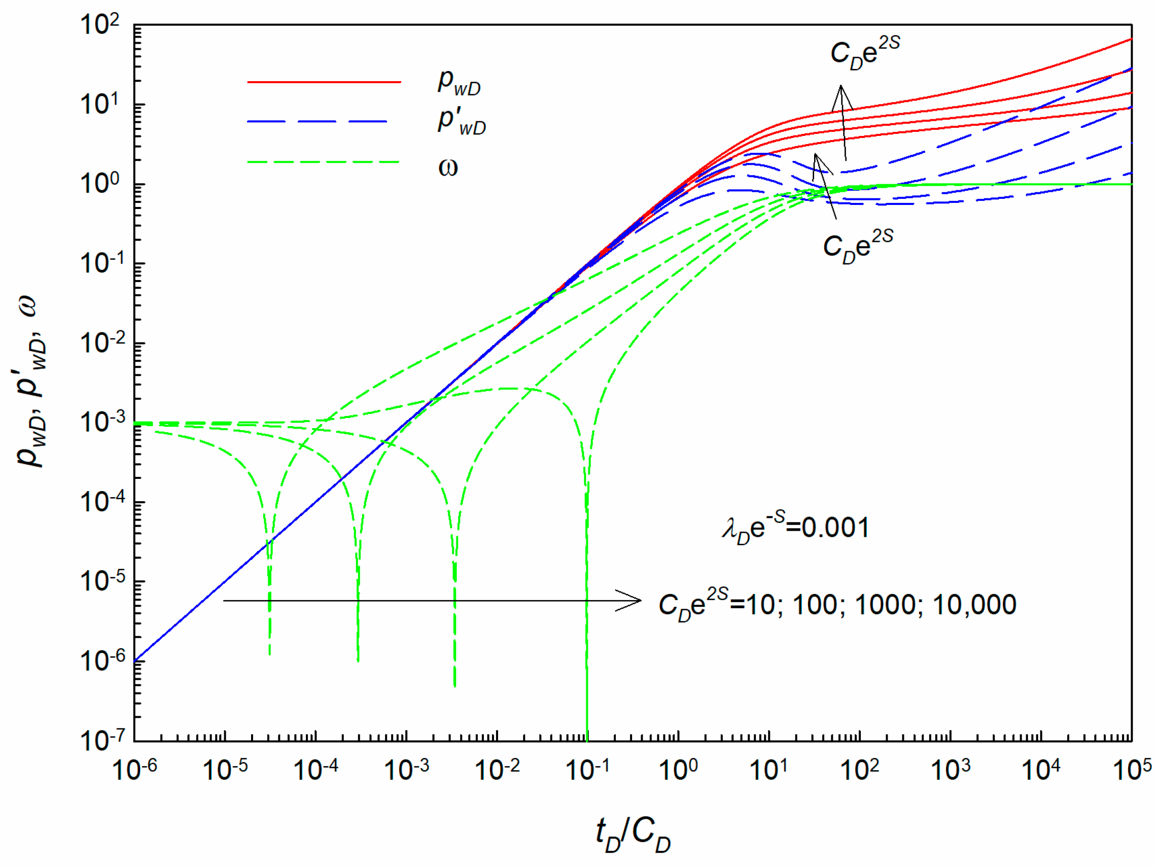 Energies 16 00245 g008 Energies 16 00245 g008